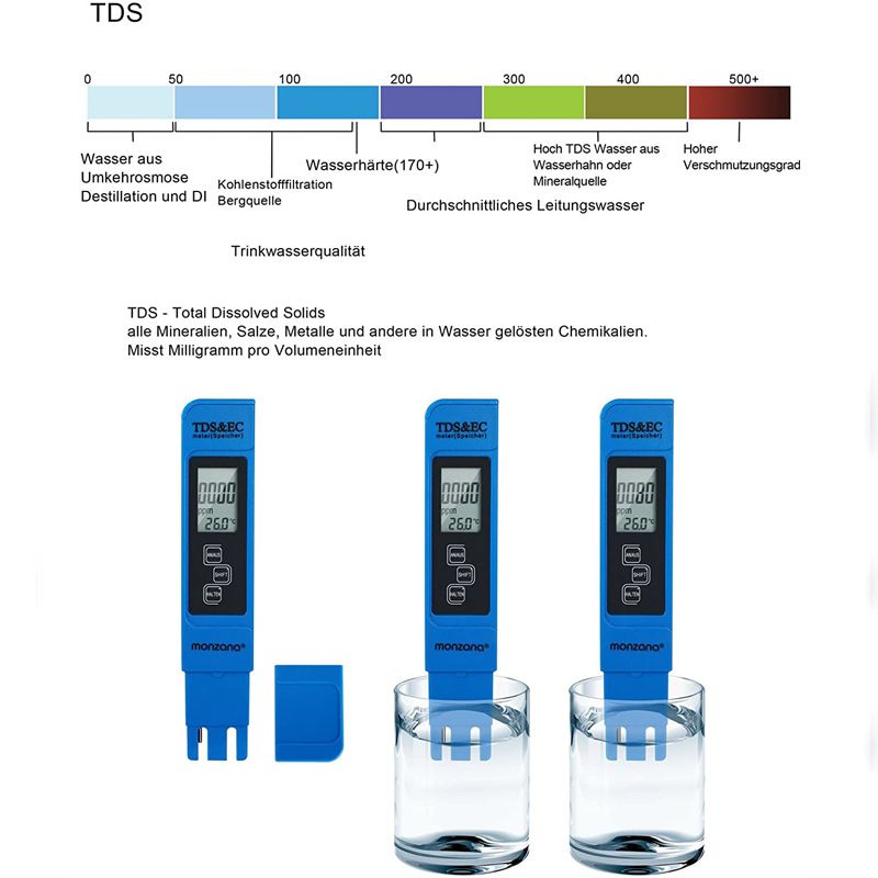 Digital TDS EC Meter Kits, Accuracy Water Quality Tester, Accurate and Reliable, TDS Meter, EC Meter & Temperature Meter 3 in 1 for Hydroponics, Drinking Water, Aquariums, Pool and Aquarium