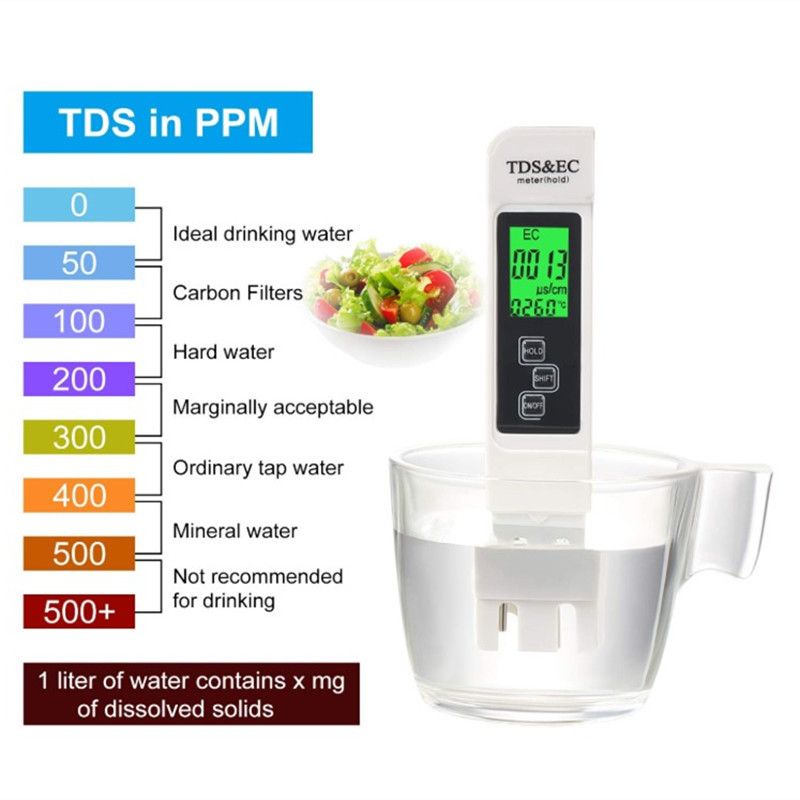 Digital TDS EC Meter Kits, Accuracy Water Quality Tester, Accurate and Reliable, TDS Meter, EC Meter & Temperature Meter 3 in 1 for Hydroponics, Drinking Water, Aquariums, Pool and Aquarium