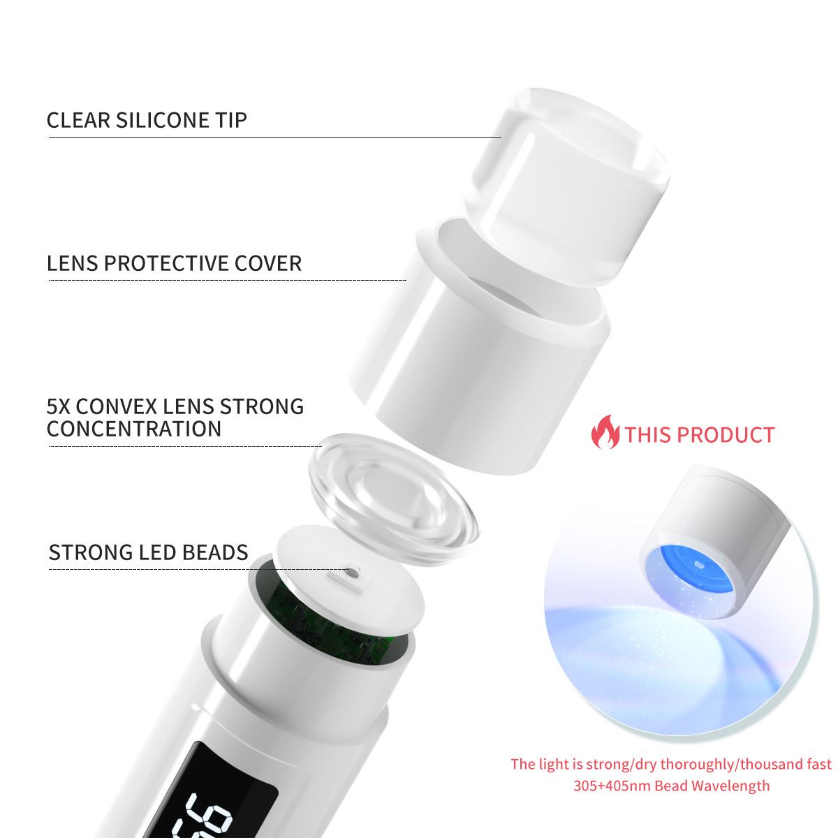 Handheld UV Light for Gel Nails, Mini Nail Lamp Rechargeable with LCD Display, Portable Manicure Uv Led Light Eye-Protective Cover Flash Cure Nail Dryer for Rhinestone Glue Decoration DIY at Home