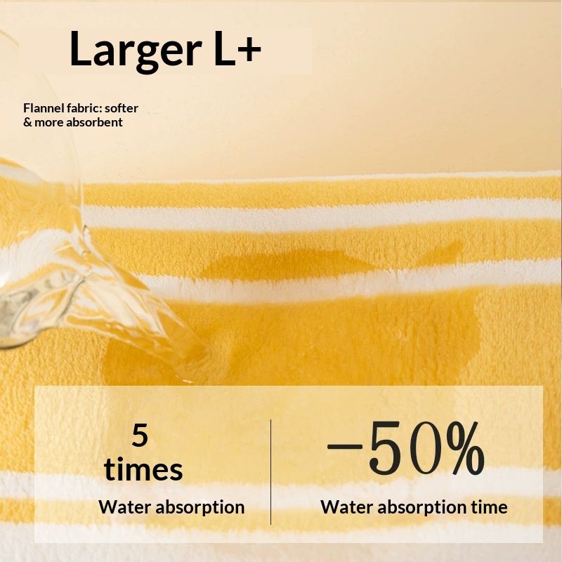 2Pcs New Towel Sets Candy Color Striped Coral Fleece Absorbent Bath Towel Set 2pcs Soft Face & Body Towels for Home Use Bath  Towel Face Towel