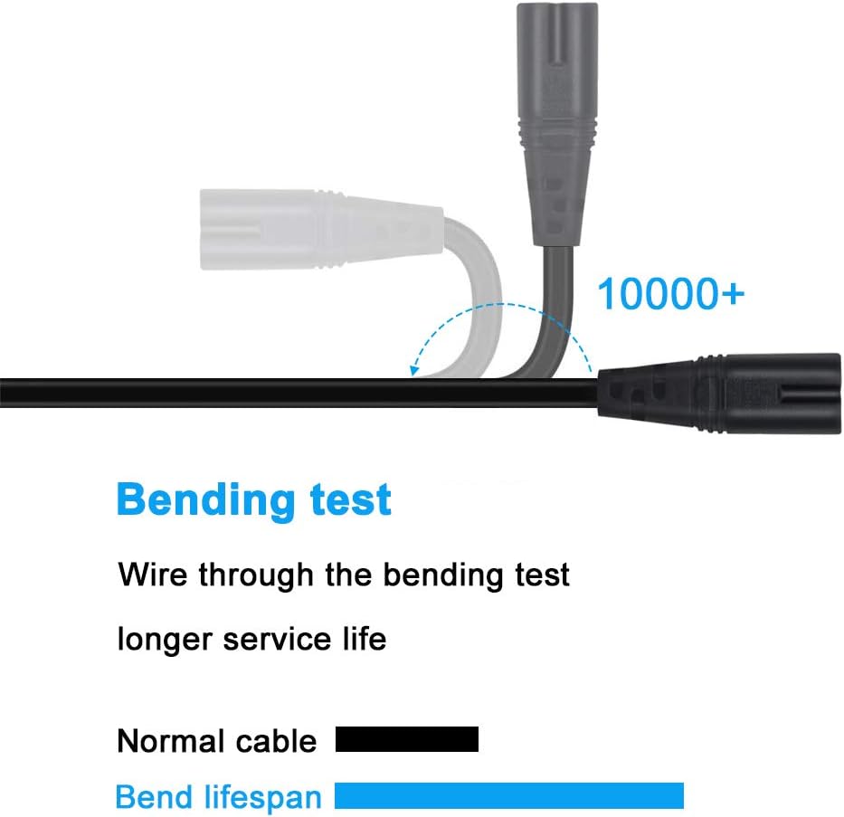 Long Lasting Durable UK Fused 2 Pin Power Cable with UK Plug Connector 1.5 Metres | Electric Cord fused Power Cable 2Pin Cable 1.5 Metres 250V 2.5A Power Cord UK Power Cable for TV Printers Radio