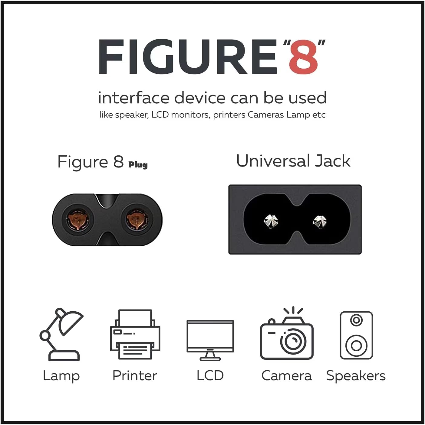 Long Lasting Durable UK Fused 2 Pin Power Cable with UK Plug Connector 1.5 Metres | Electric Cord fused Power Cable 2Pin Cable 1.5 Metres 250V 2.5A Power Cord UK Power Cable for TV Printers Radio