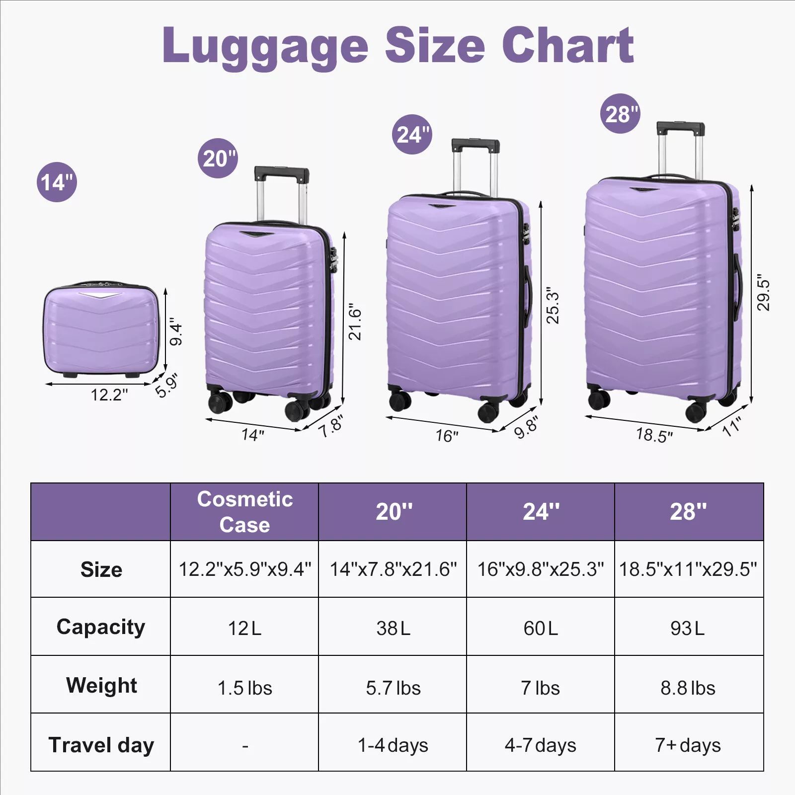 4 in 1 Luxurious Unbreakable Travel Suitcase Size 3 ▪Zipper closure frame. ▪360 Easy-glide spinner wheels. ▪Telescopic handle system. Luggage Bags