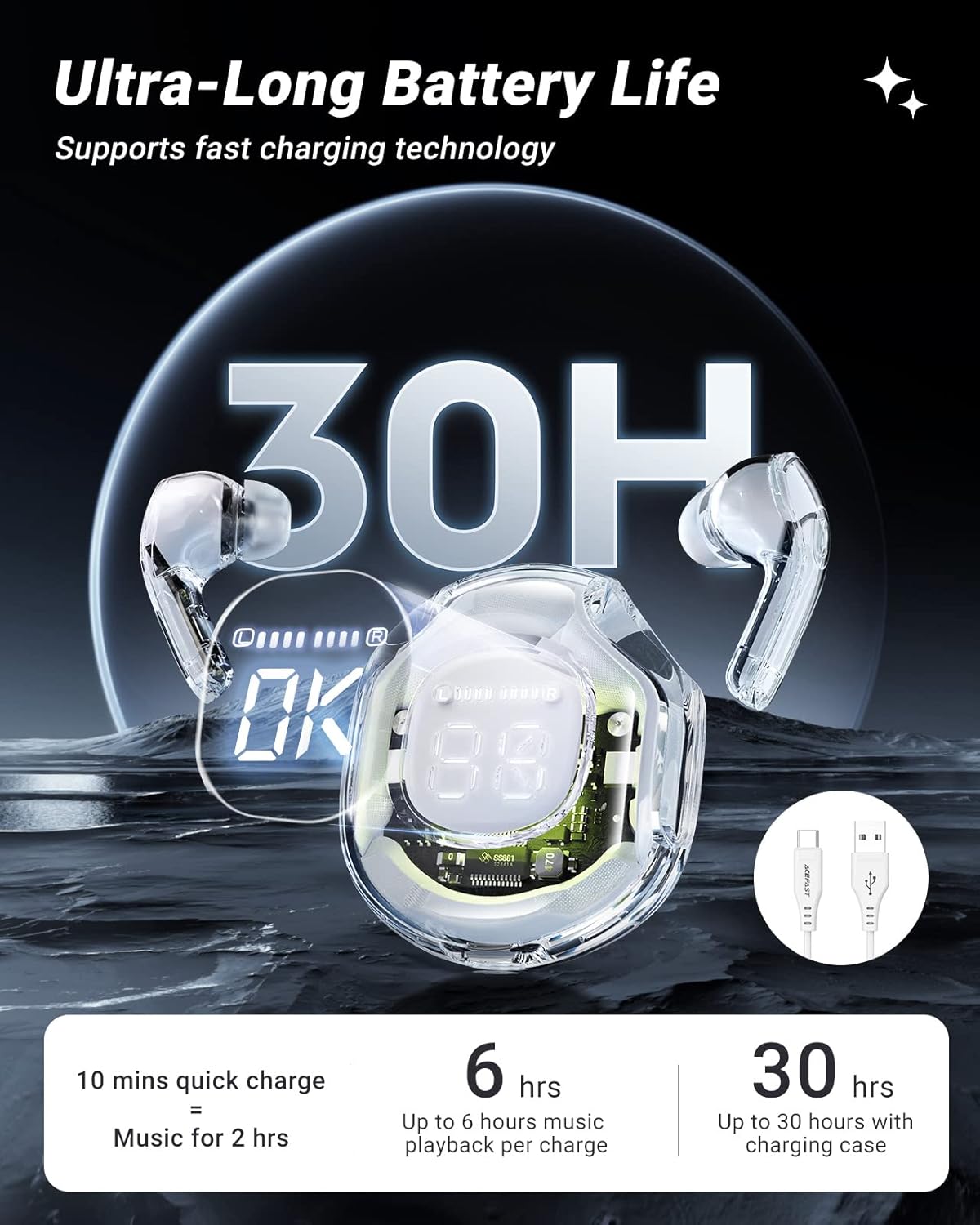【Promotion】Wireless Earbuds, Bluetooth 5.3 Earphones with Hi-Fi Sound, Noise Cancelling TWS Bluetooth Headphones ,Low Latency Gaming, Long Battery Life