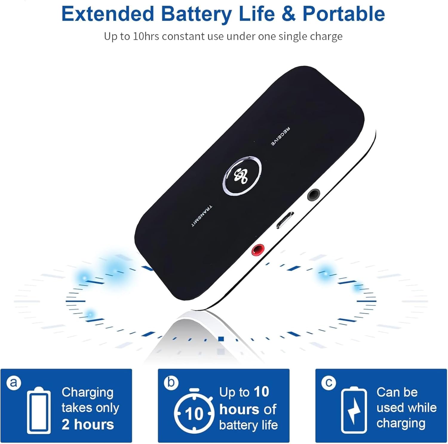 【Promotion】Bluetooth Transmitter Receiver, 2-in-1 Aux Bluetooth Audio Adapter for TV/Airplane/Home Stereo/Speakers/BT Headphones, RCA AUX 3.5mm Bluetooth Music Receiver