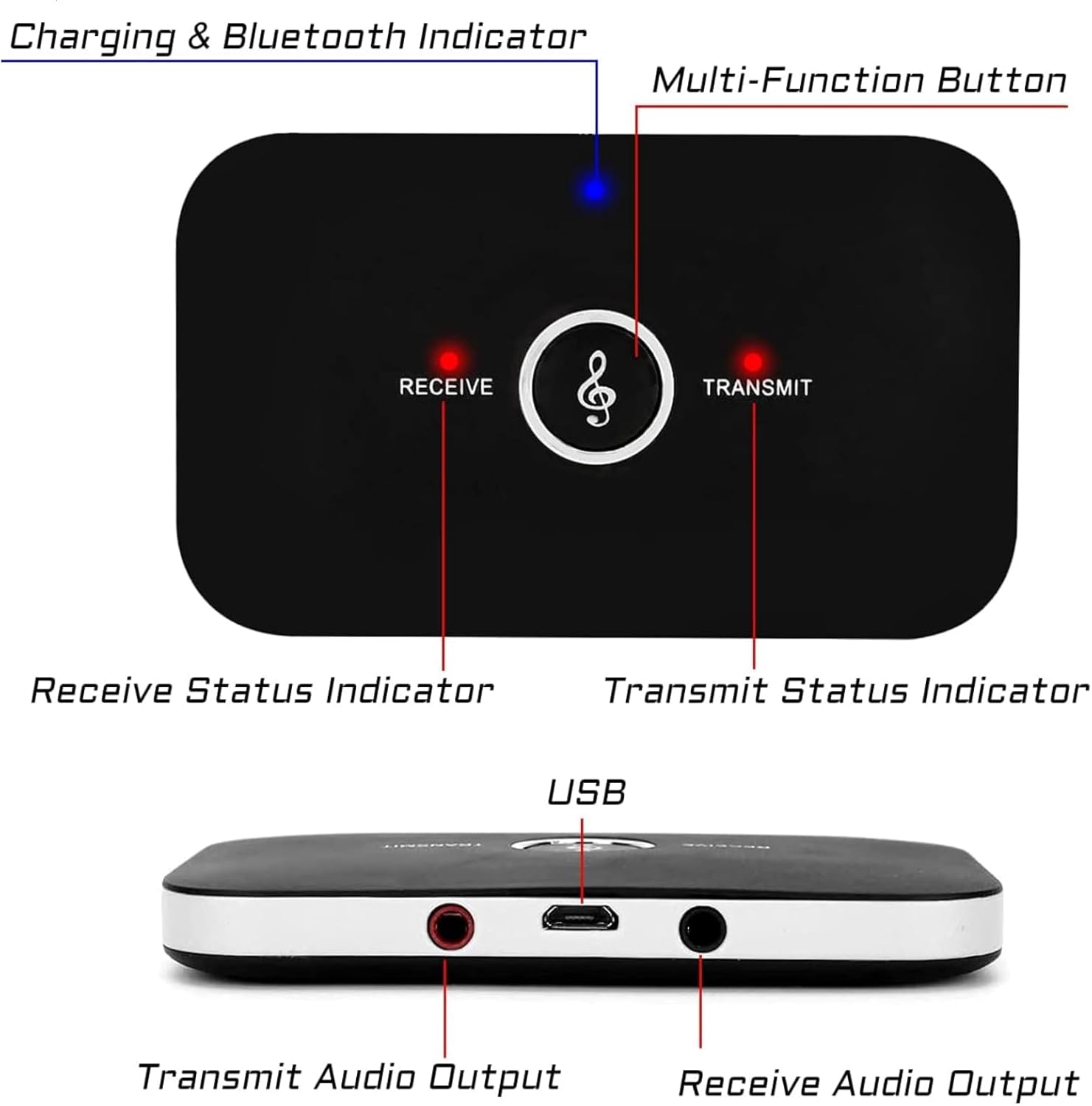 【Promotion】Bluetooth Transmitter Receiver, 2-in-1 Aux Bluetooth Audio Adapter for TV/Airplane/Home Stereo/Speakers/BT Headphones, RCA AUX 3.5mm Bluetooth Music Receiver