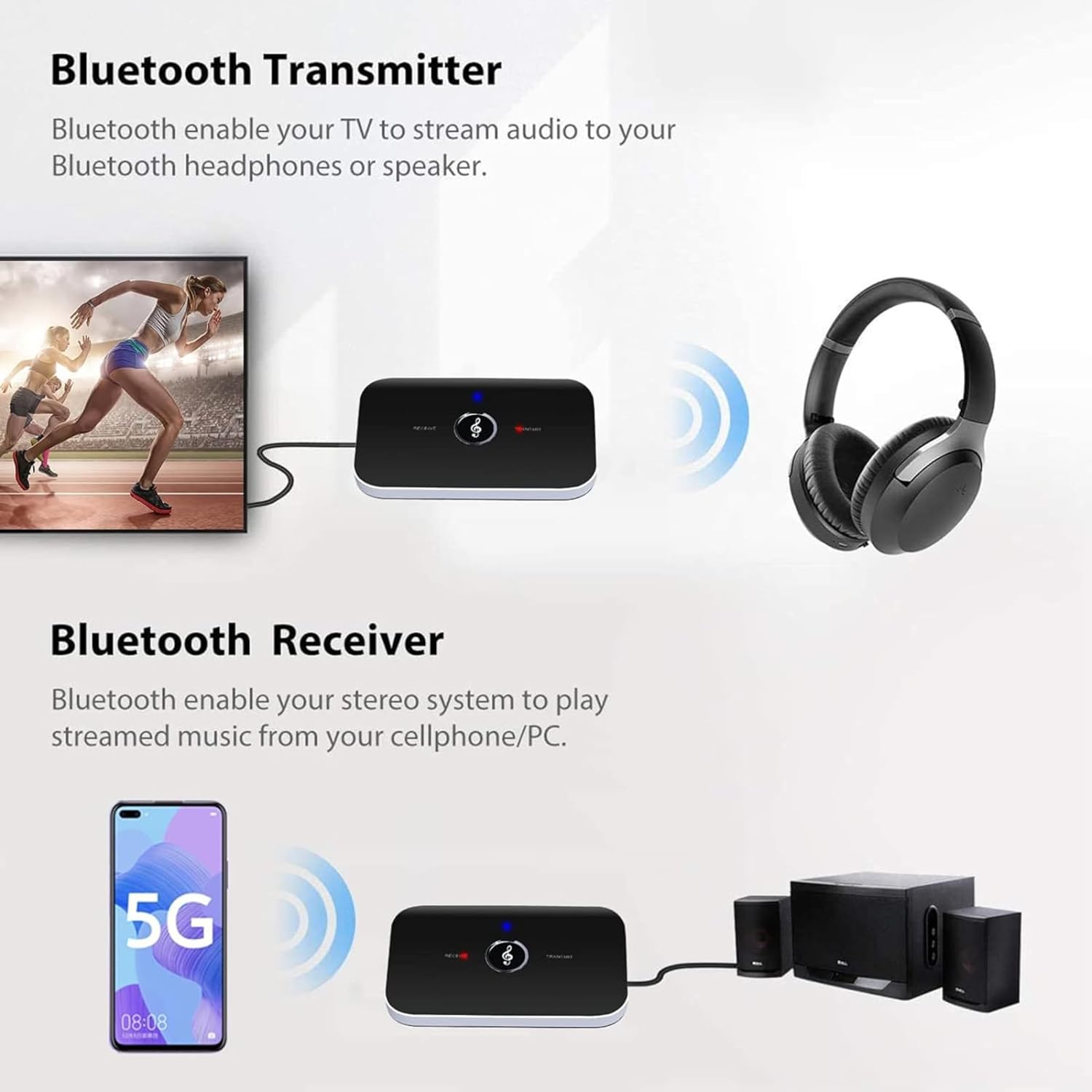 【Promotion】Bluetooth Transmitter Receiver, 2-in-1 Aux Bluetooth Audio Adapter for TV/Airplane/Home Stereo/Speakers/BT Headphones, RCA AUX 3.5mm Bluetooth Music Receiver