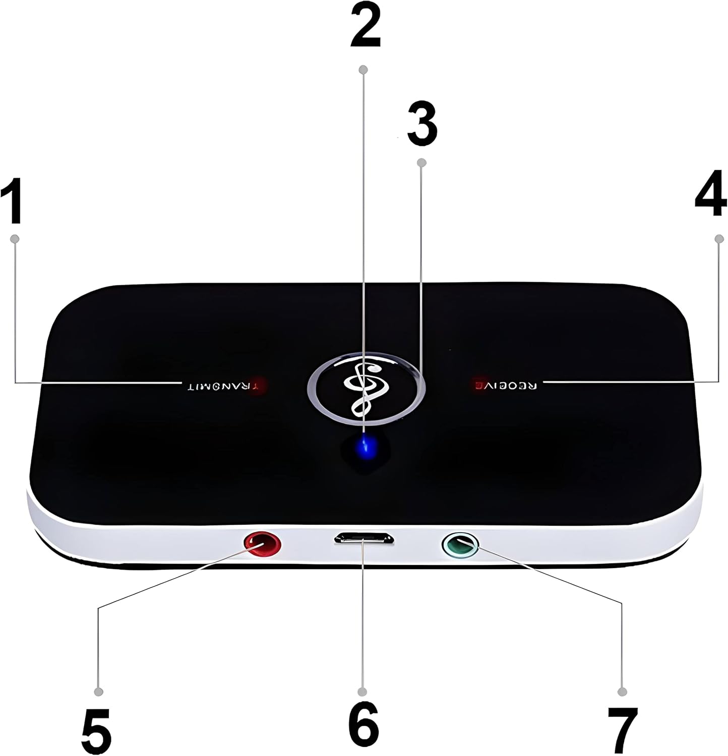 【Promotion】Bluetooth Transmitter Receiver, 2-in-1 Aux Bluetooth Audio Adapter for TV/Airplane/Home Stereo/Speakers/BT Headphones, RCA AUX 3.5mm Bluetooth Music Receiver