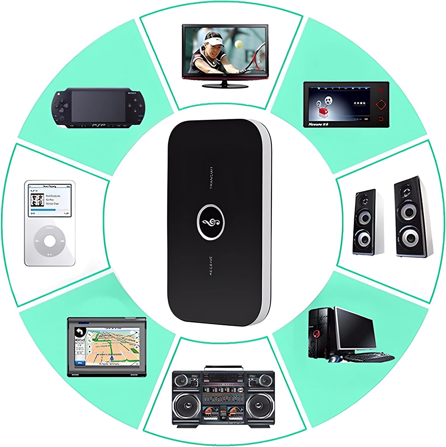 【Promotion】Bluetooth Transmitter Receiver, 2-in-1 Aux Bluetooth Audio Adapter for TV/Airplane/Home Stereo/Speakers/BT Headphones, RCA AUX 3.5mm Bluetooth Music Receiver