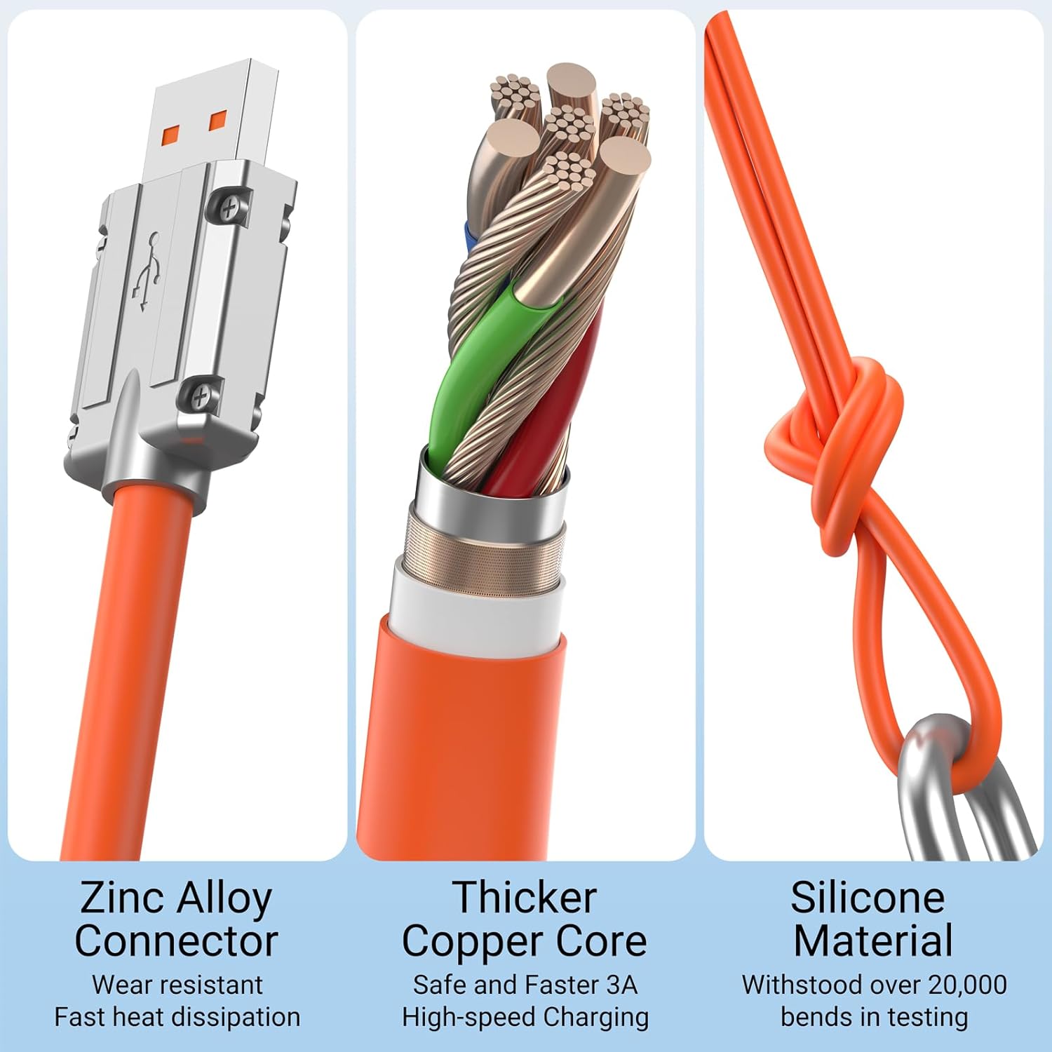 【Promotion】1.2m/2m 120W Multi Charging Cable, 3 in 1 Multiple Charger Cable, Short Universal Charging Cable with 3 Different Port IP/Type-C/Micro Compatible with Samsung/Xiaomi/Huawei/iPhone/ iPad