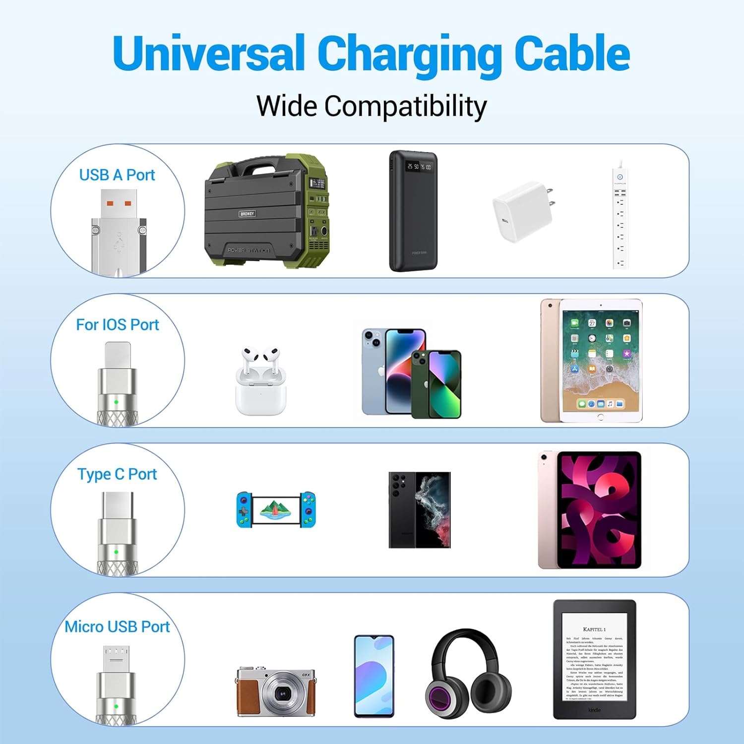 【Promotion】1.2m/2m 120W Multi Charging Cable, 3 in 1 Multiple Charger Cable, Short Universal Charging Cable with 3 Different Port IP/Type-C/Micro Compatible with Samsung/Xiaomi/Huawei/iPhone/ iPad