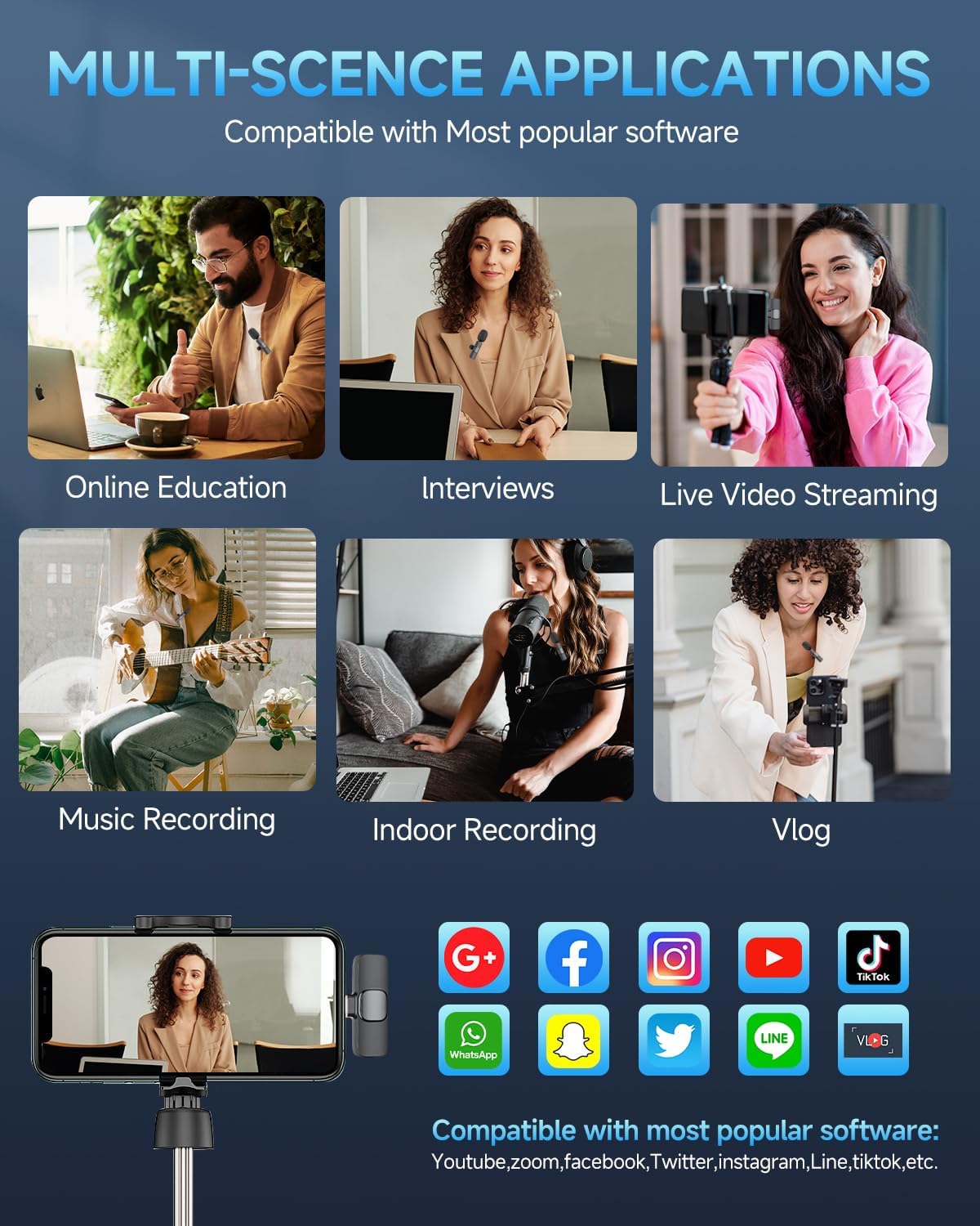 4 in 1 Wireless Lavalier Microphones for Android, iPhone 15(Above), iPad, Camera, USB-C Microphone, 7-Hour Battery, Mini Microphone with Noise Reduction for Video Recording, Vlog, YouTube, TikTok