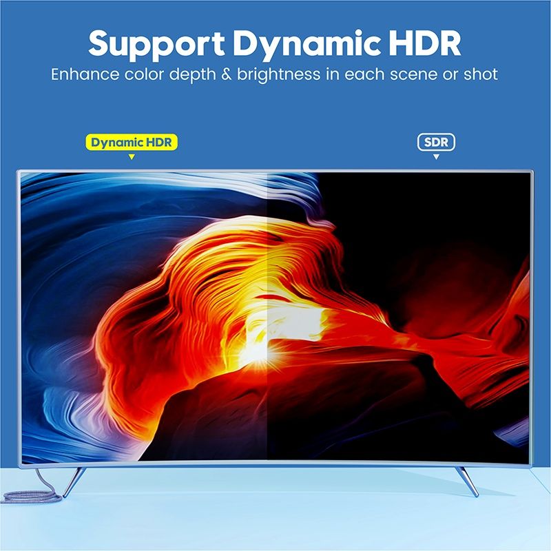 【Clearance Sale】8K HDMI Cable , 48Gbps High Speed HDMI 2.1 Cable, 8K 60Hz, 4K 120Hz 144Hz Braided HDMI Cord,Length 1M/2M