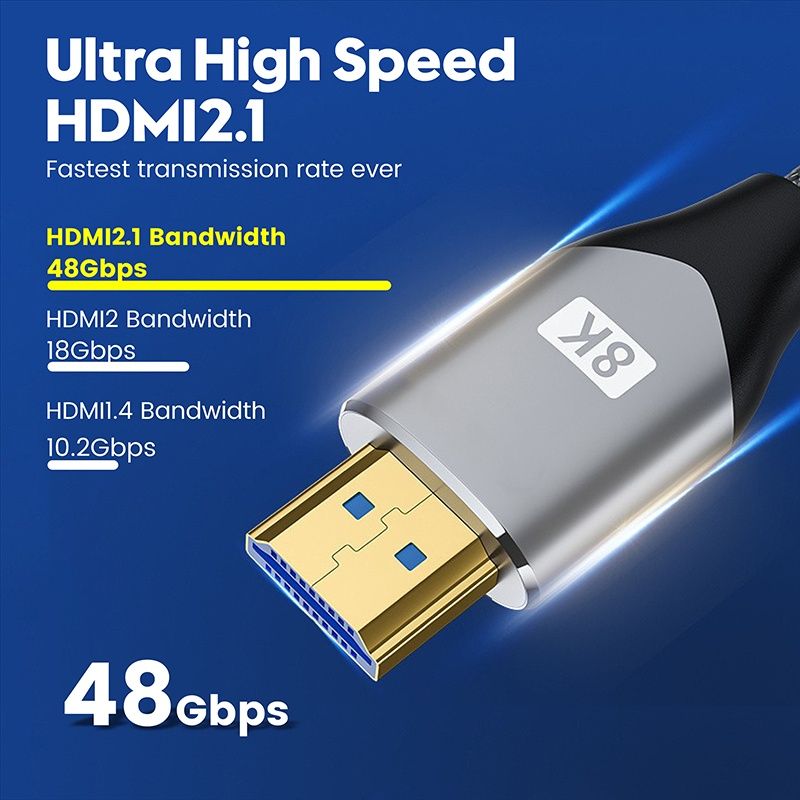 【Clearance Sale】8K HDMI Cable , 48Gbps High Speed HDMI 2.1 Cable, 8K 60Hz, 4K 120Hz 144Hz Braided HDMI Cord,Length 1M/2M