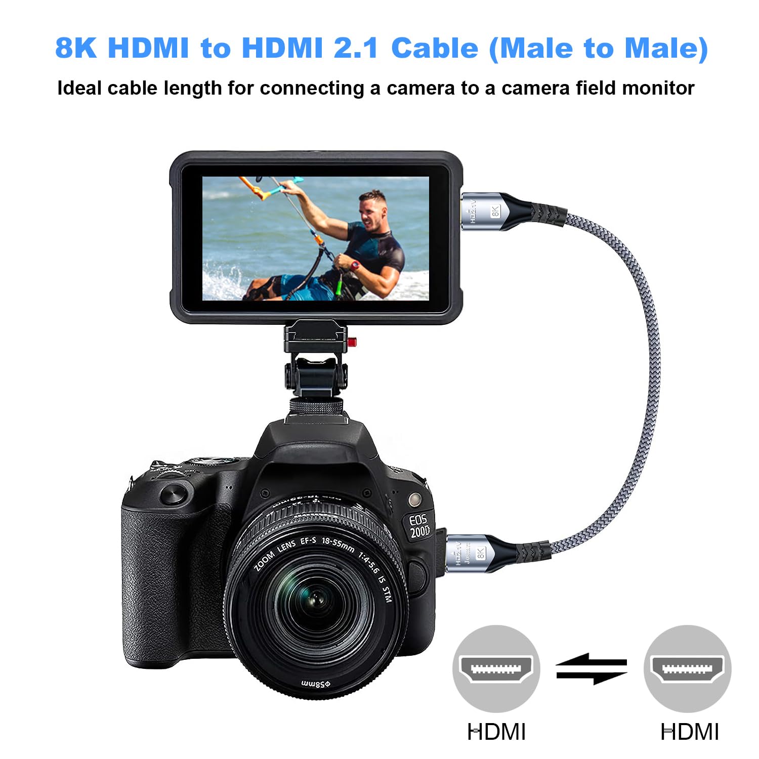 【Clearance Sale】8K HDMI Cable , 48Gbps High Speed HDMI 2.1 Cable, 8K 60Hz, 4K 120Hz 144Hz Braided HDMI Cord,Length 1M/2M