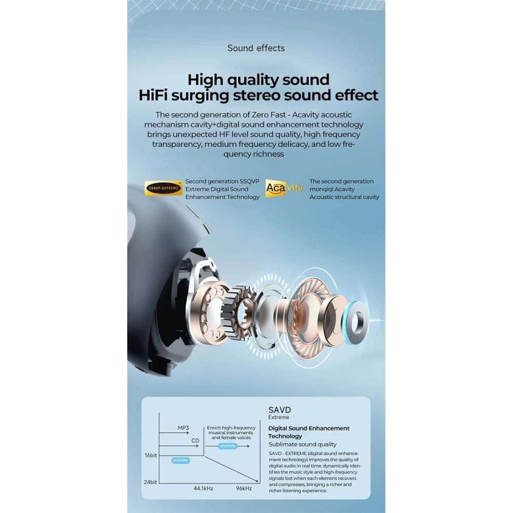 Wireless Ear Clip Bone Conduction Headphones,  Open Ear Earbuds Wireless Bluetooth Earbuds, IPX3 Waterproof Ear Hook Bluetooth Headphones After Shock Bone Air Conduction Headphones