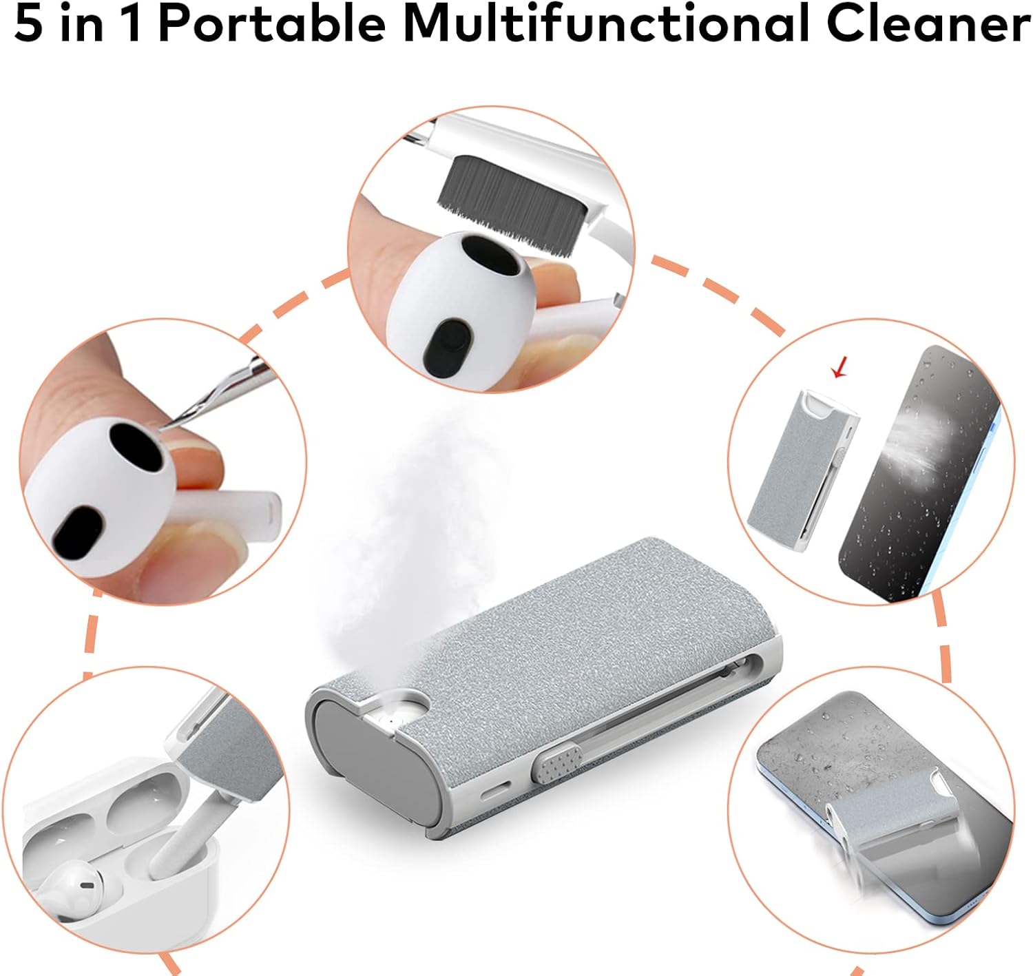 5-in-1 Electronics Cleaner Kit- Laptop Screen Cleaner kit,Multifunctional Bluetooth Earphones Cleaning Tool for iPhone Charging Port,Headphone,Earphone,Phone Speaker,Earpods