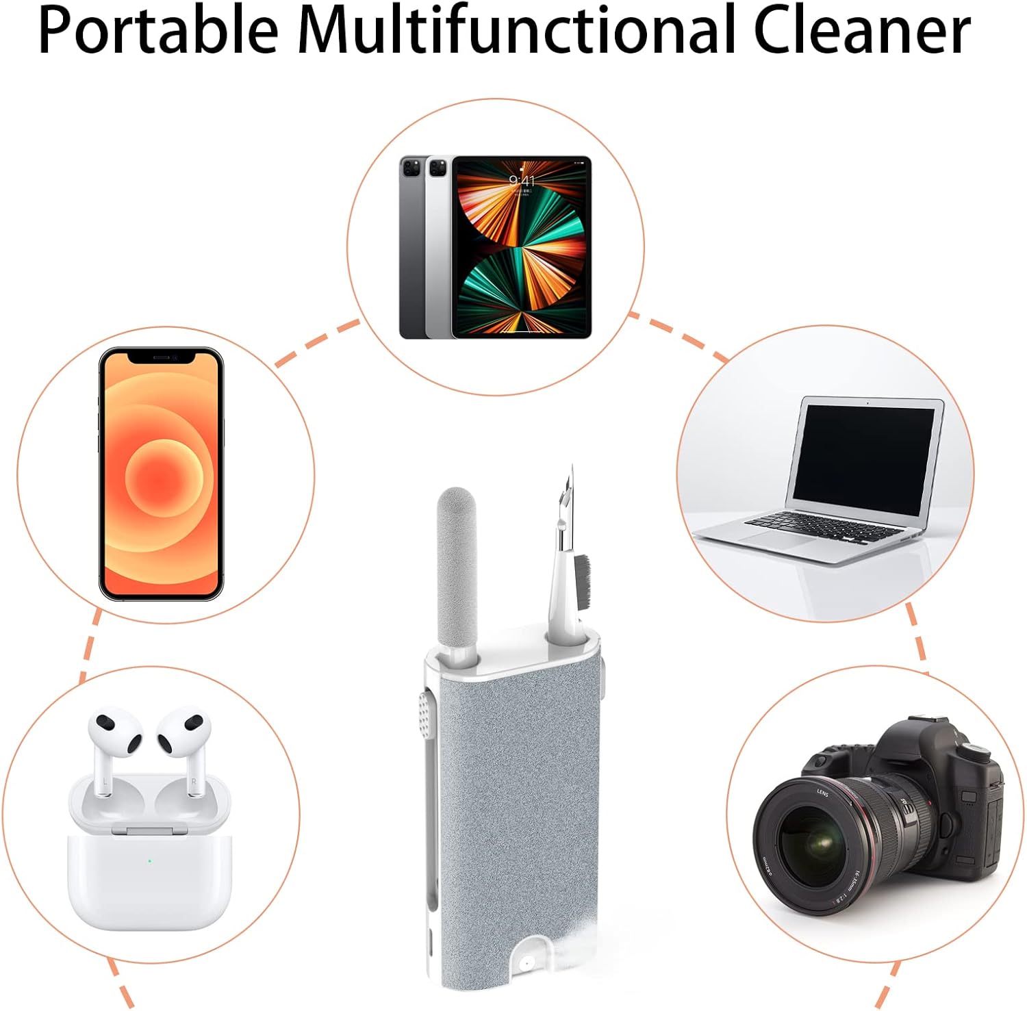 5-in-1 Electronics Cleaner Kit- Laptop Screen Cleaner kit,Multifunctional Bluetooth Earphones Cleaning Tool for iPhone Charging Port,Headphone,Earphone,Phone Speaker,Earpods