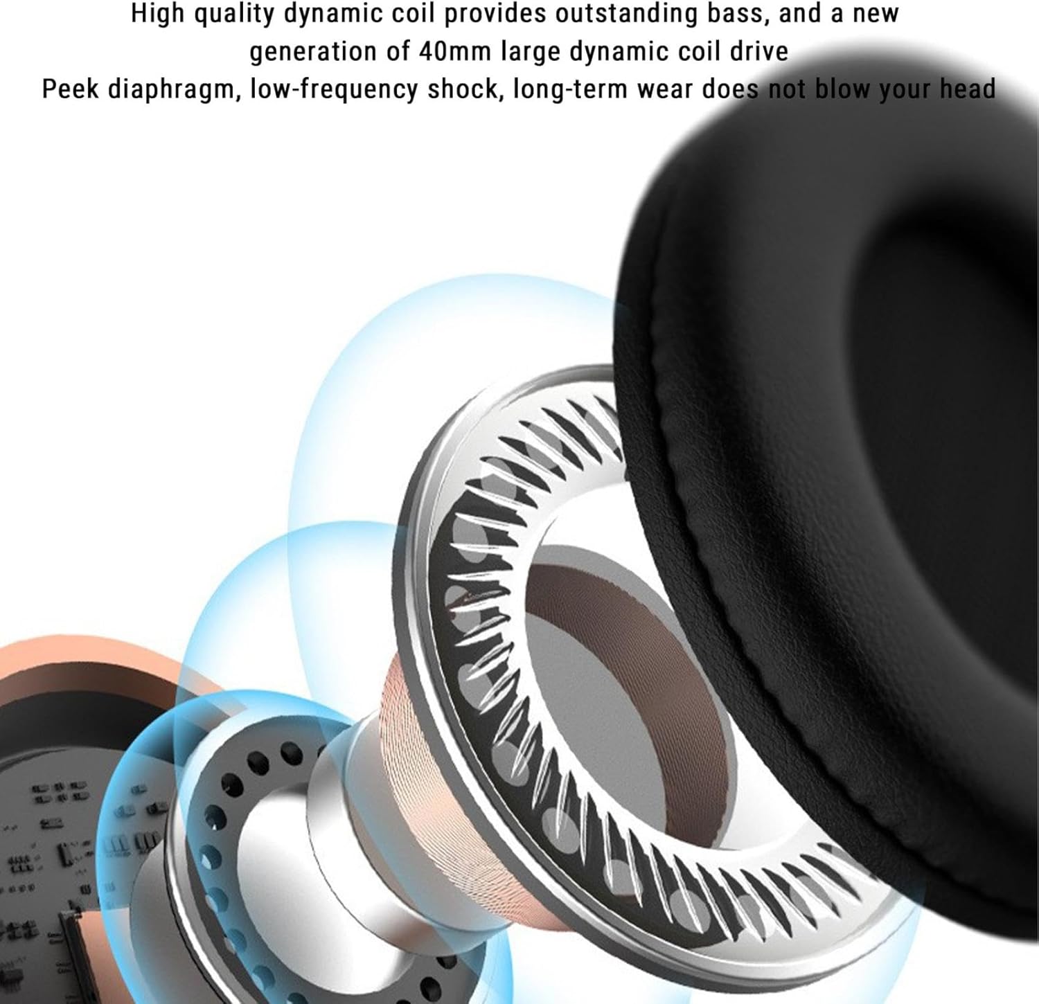 【Clearance Sale】Wireless Headphone, Retractable & Foldable Headset | Long Battery Life, for Tablet Computer/ PC/ TV/ Cellphones/ Travel, Enjoy Music for Gift