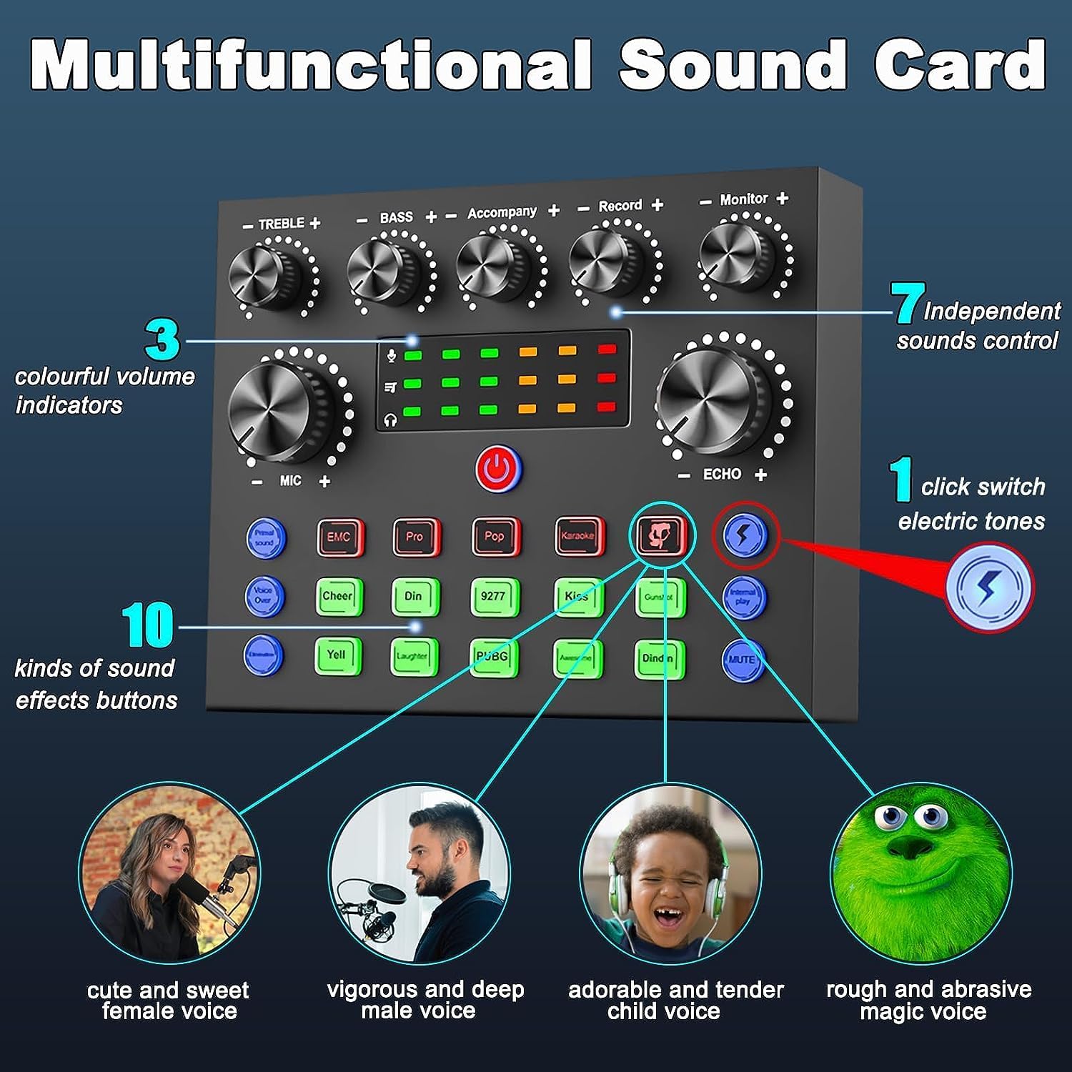 Podcast Equipment Bundle, Recording Studio Package with Podcast Microphone and Voice Changer, Live Sound Card - Audio Interface for Laptop Computer Vlog Living Broadcast Live Streaming YouTube TikTok