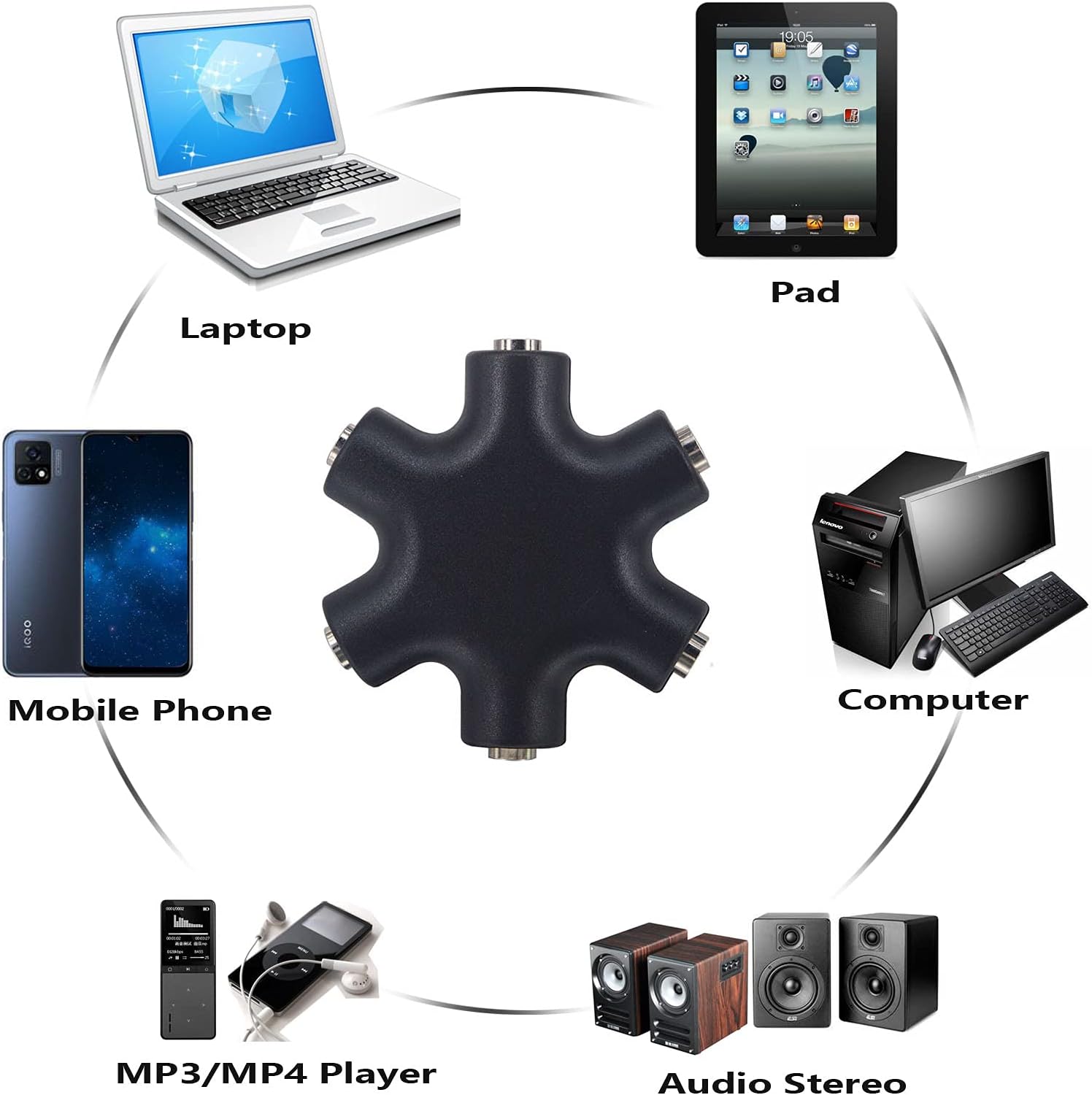 Headphone Splitter - 5-Jack 3.5mm Audio Stereo Adapter for Headsets, Earbuds, Earphones - 1 Male to 4 Female With Stereo Cable