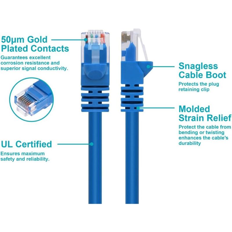 【Final Clearance】3m 5m Cat5e 6in Blue Patch Cable UTP 24AWG 350MHz Pure Bare Copper Snagless RJ45 Fullboot Series Ethernet Cable