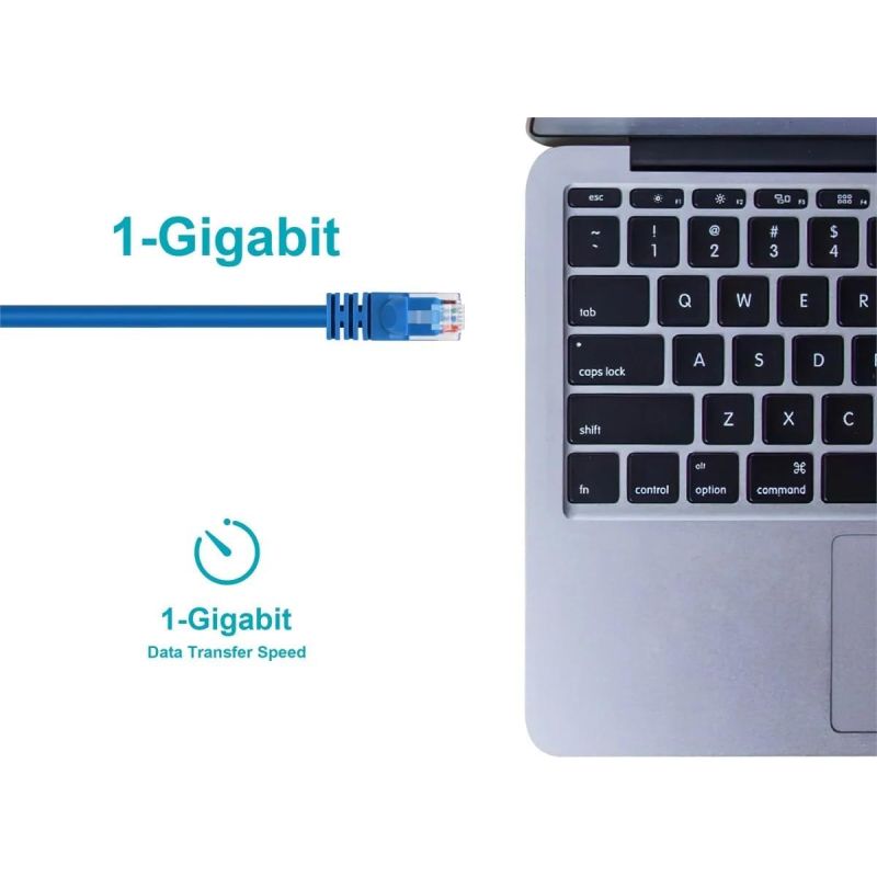 【Final Clearance】3m 5m Cat5e 6in Blue Patch Cable UTP 24AWG 350MHz Pure Bare Copper Snagless RJ45 Fullboot Series Ethernet Cable