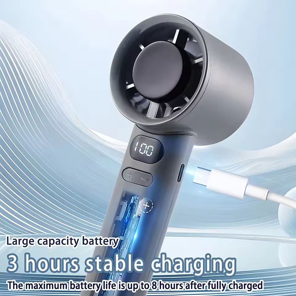 【Final Clearance】Portable Fan for Travel Mini,Pocket Small Handheld Handheld Rechargeable Battery Operated USB Charger - Gifts for Women Teens - Summer to a Beach for a Cooling vacation