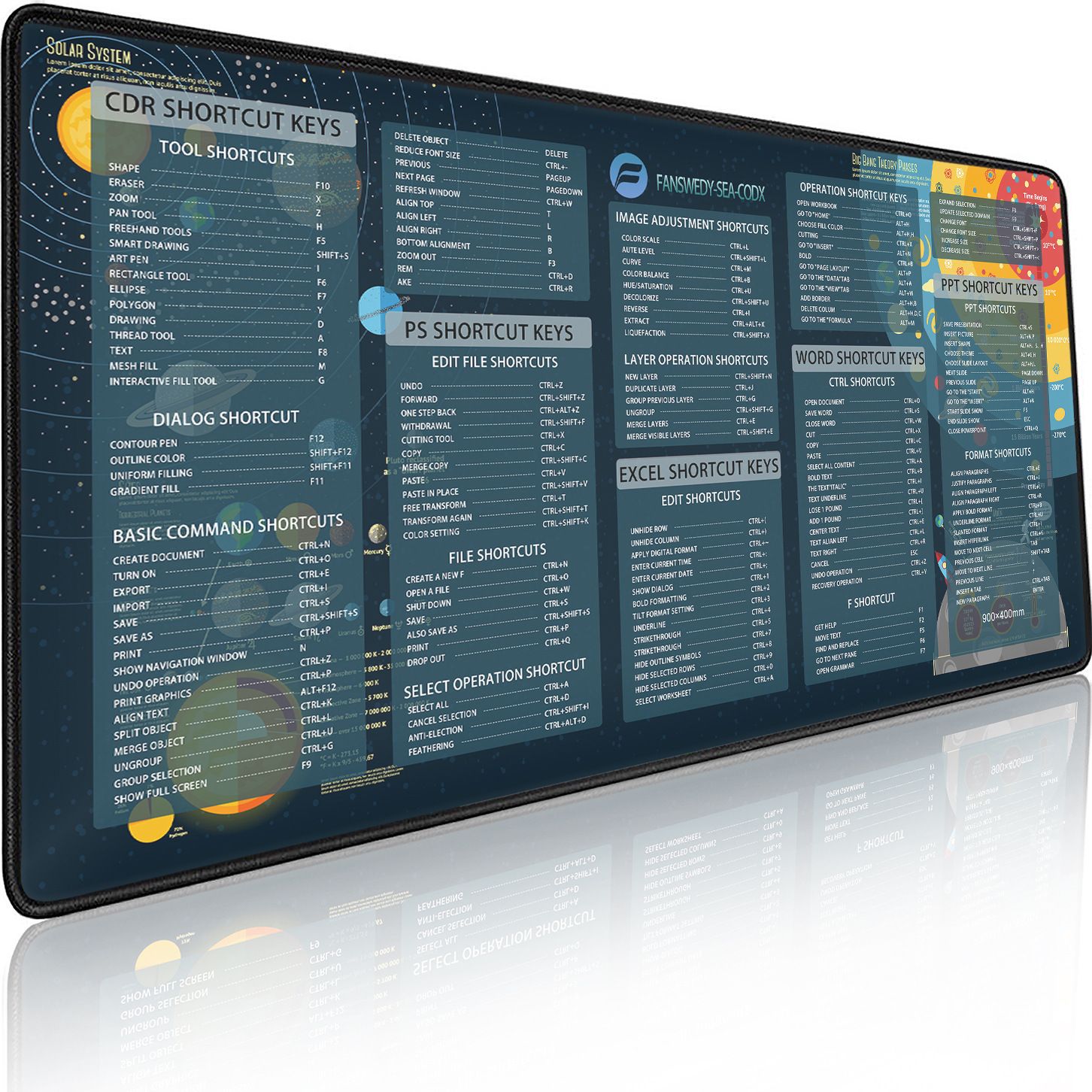 【Final Clearance】Large Gaming Mouse Pad Desk Mat Office Software Excel Shortcuts Mousepad with Personalized Design Extended Size 80 X 30cm