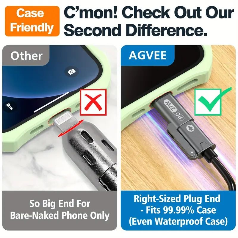 【Clearance Sale】4-in-1 Coiled USB Cable - 65W USB C Fast Charging for Phone,Laptop and Other Devices,Coiled Silicone Cable,1.5M