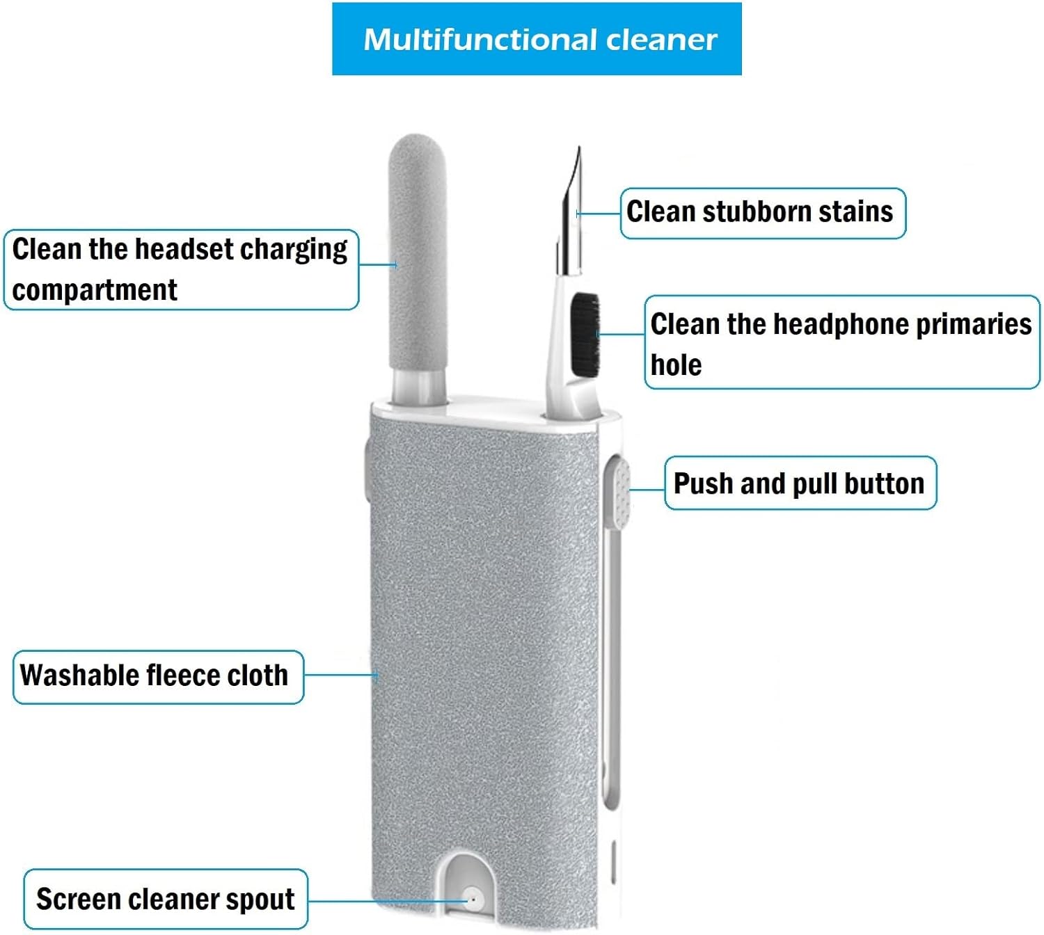 5-in-1 Electronics Cleaner Kit- Laptop Screen Cleaner kit,Multifunctional Bluetooth Earphones Cleaning Tool for iPhone Charging Port,Headphone,Earphone,Phone Speaker,Earpods