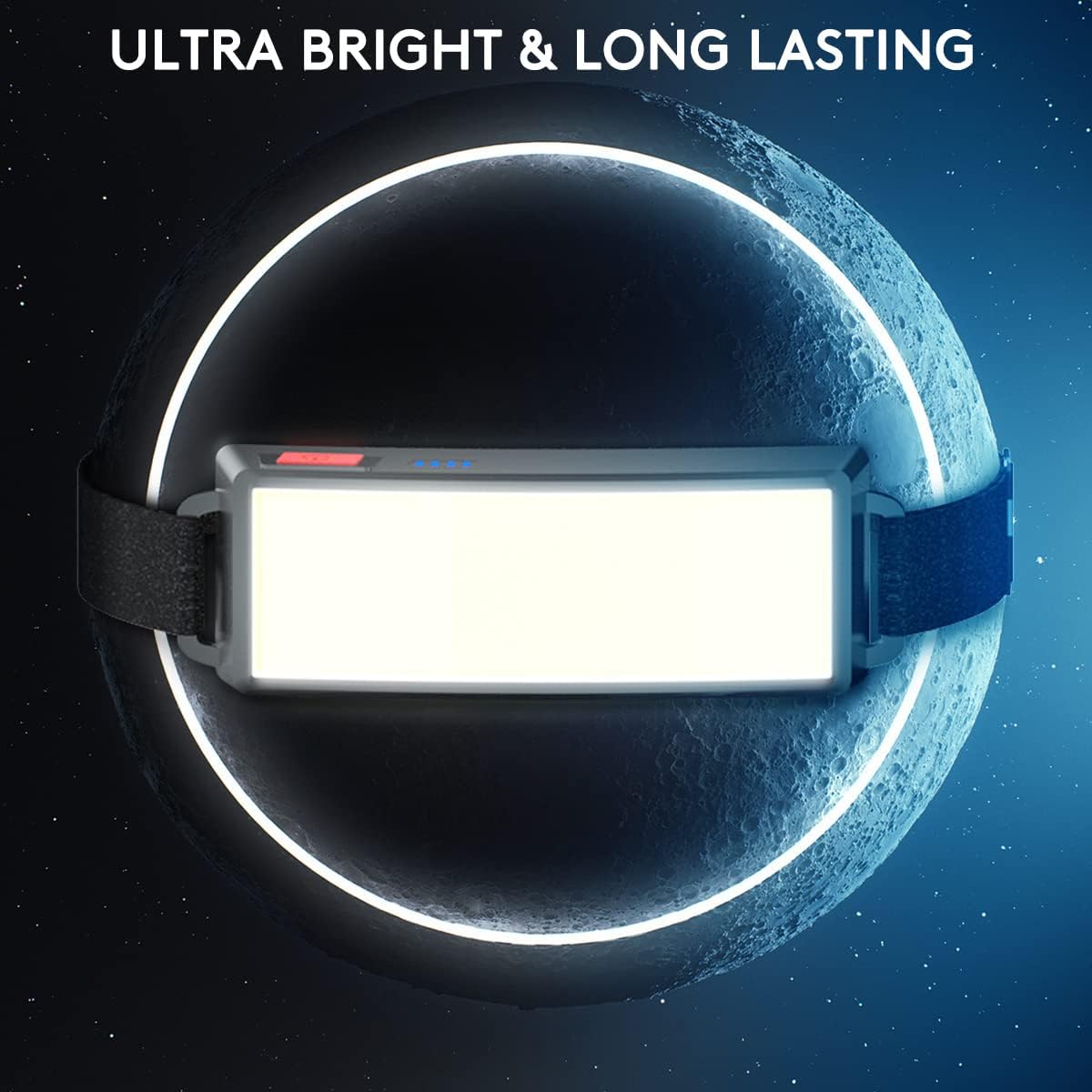 【Clearance Sale】LED Head Torch, Rechargeable COB Head Torch Super Bright Headlamps Lightweight Waterproof Headlight 3 Modes Work Light, 1000mAh Adjustable LED Headlamp for Camping, Hiking, Fishing