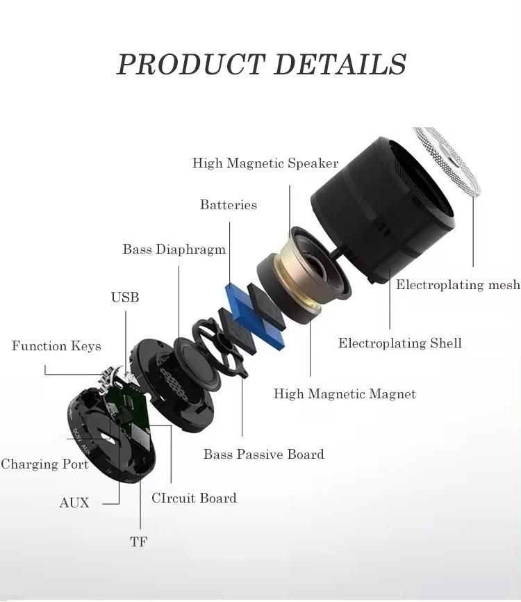 Portable Bluetooth Speaker , Metal Powerful Louder Sound No Distortion Support Mobile Storage Device TF Card Compatible With PC And IOS, For Family Trip