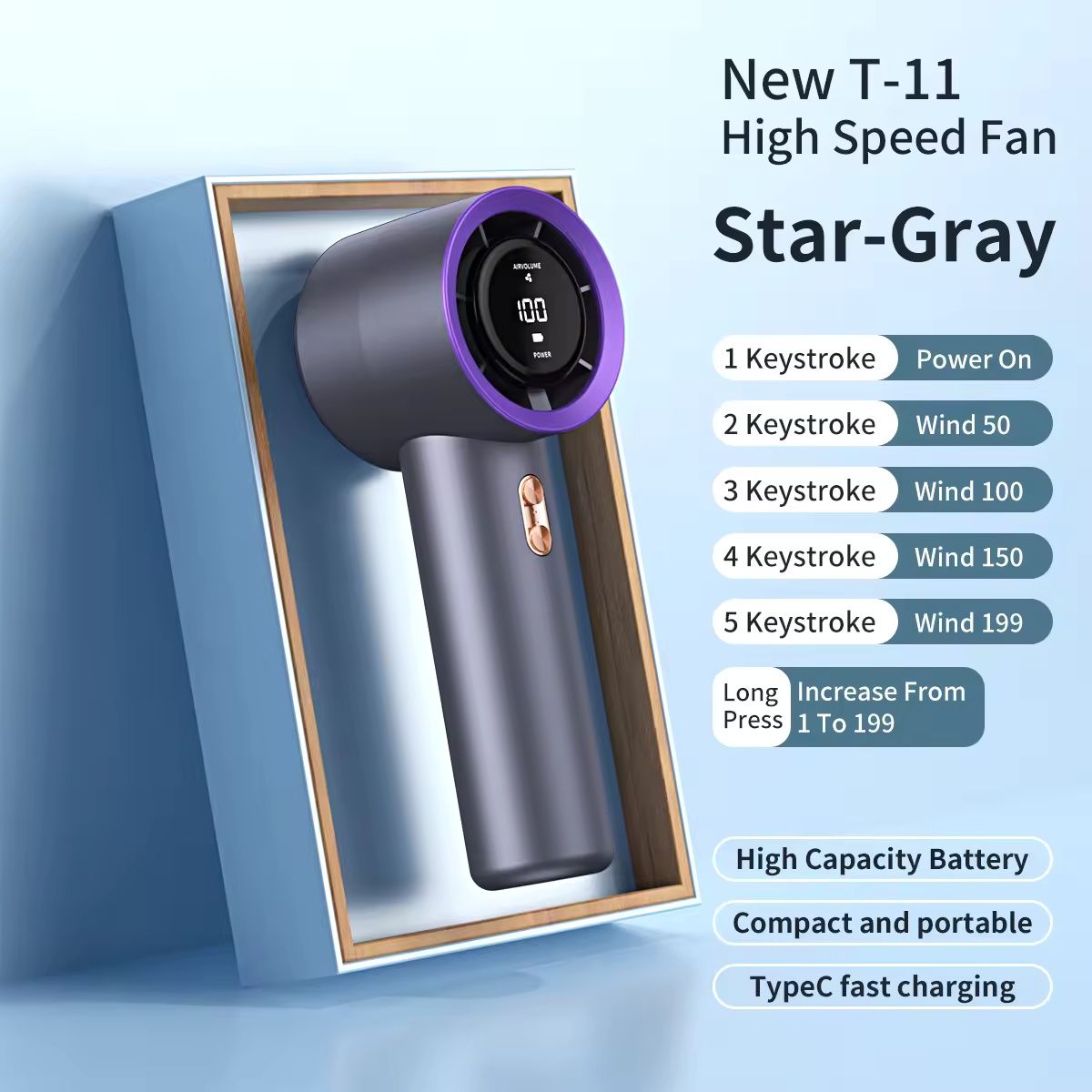 Handheld Portable Turbo Fan, Speed 1-199 Adjustable, 5H Cooling Time, Digital Display, 3000mAh Rechargeable Battery, Personal Fan for Outdoor/Home/Travel/Office