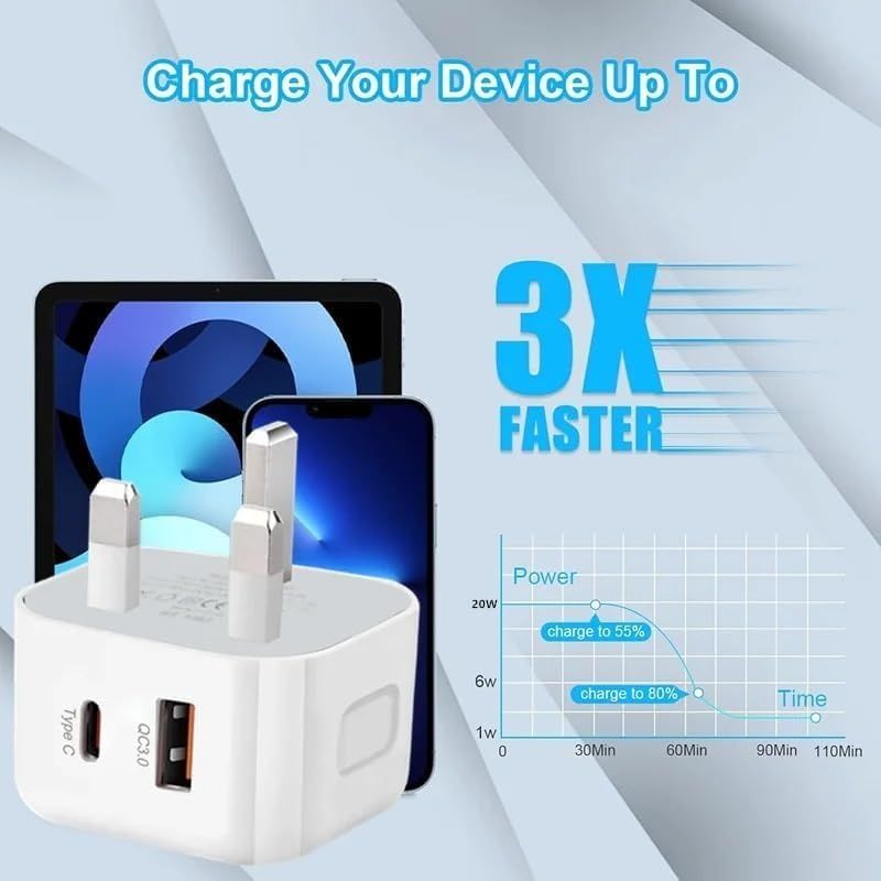 AVA 35W Micro USB-C&USB-A Fast Charger Plug – Dual Port Wall Adapter with PD 3.0 & PPS Foldable UK 3-Pin 35W High-Speed USBC Charging for iPhone 17/16/15/14, Galaxy, Pixel, iPad
