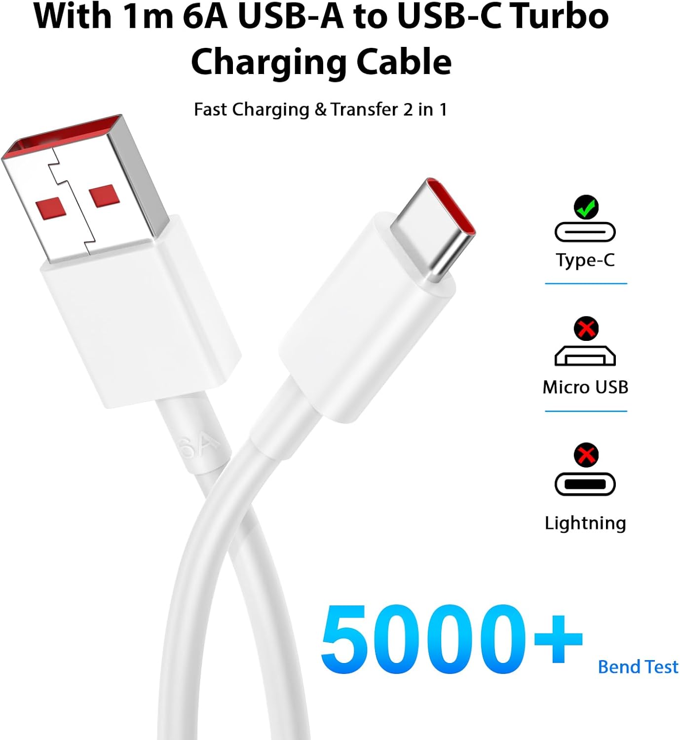 120W USB Plug Turbo/Hypercharge Charger for Xiaomi Redmi Note 14 13 12 11 Pro,USB Fast Charger Plug Turbo Charging Cable 1M Wall Charger UK Power Adapter for Mi 17 15T 14T 13 12X 11T POCO F8 X7 X6 Pro