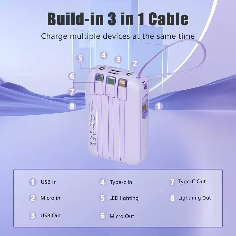 20000mAh Mini Cute 20W Fast Charging Multifunctional Power Bank, Large Capacity Rechargeable Portable Mobile Phone Charger, Built-in 4 Cables, Ultra-bright LED Lights, Outdoor Travel Battery Packs