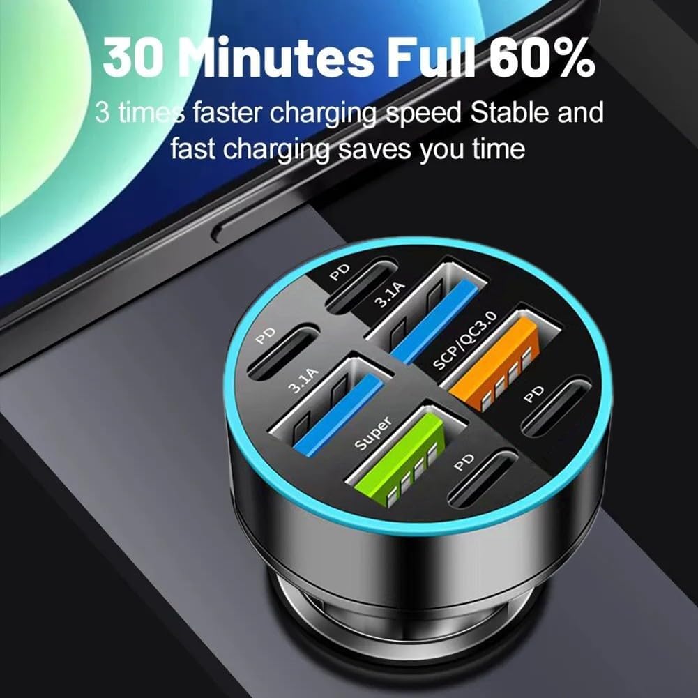 6/8 Ports Fast Car Charger with Voltage Monitor,Car Cigarette Lighter USB Charger (PD+QC3.0) Compatible with iphone13/14/15 & Most Android Models,Car Must Haves USB C Car Charger