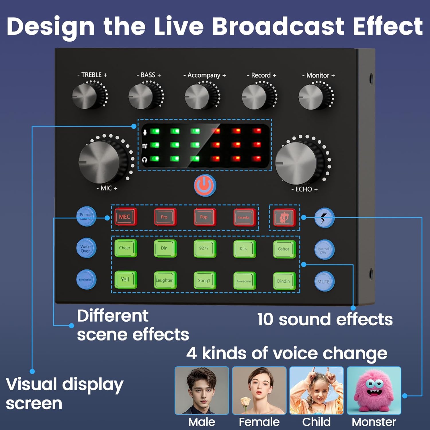 Podcast Equipment Bundle, Recording Studio Package with Podcast Microphone and Voice Changer, Live Sound Card - Audio Interface for Laptop Computer Vlog Living Broadcast Live Streaming YouTube TikTok