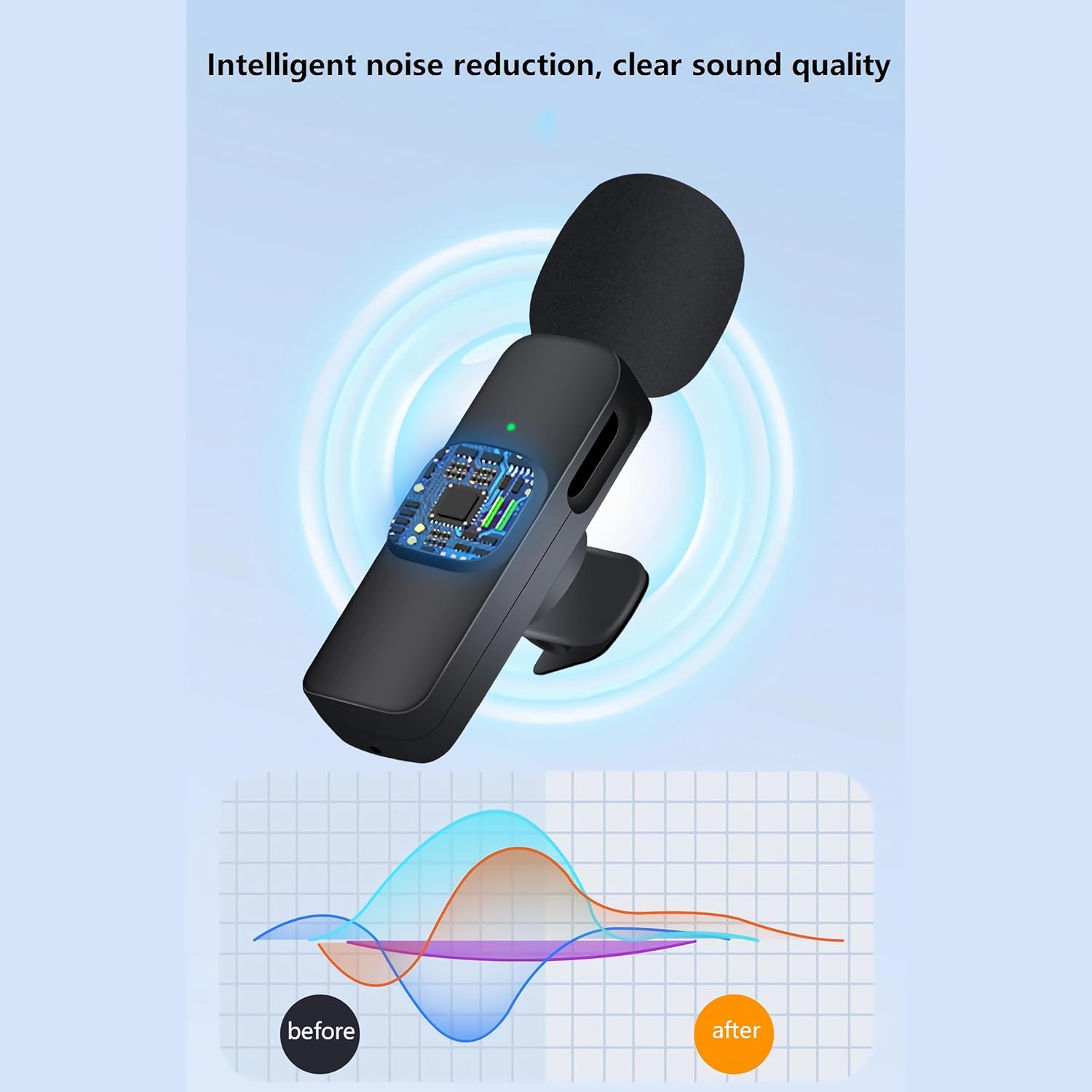 Wireless Microphone for iPhone, Android Phone, Laptop, 2 Pack Lavalier Microphone for Video Recording, Mini Mics with Noise Reduction for Podcast YouTube TikTok Vlog