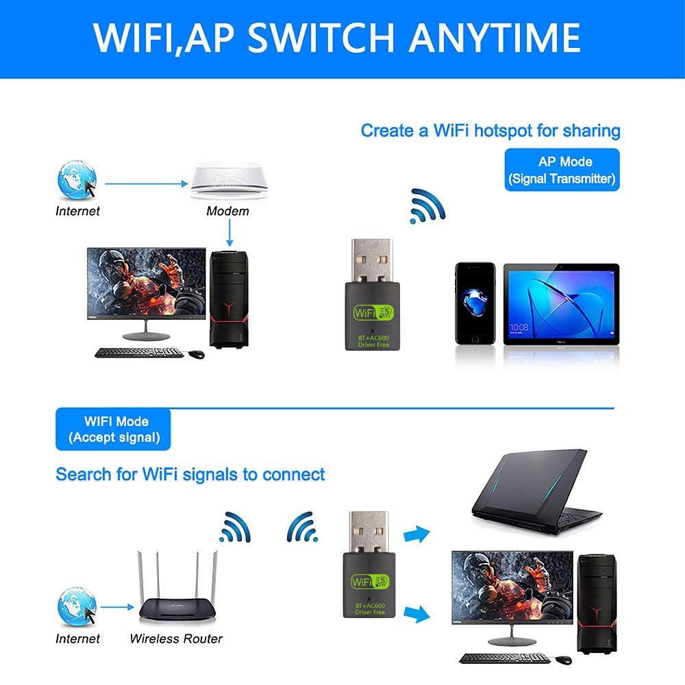USB WiFi Bluetooth Adapter,150/600Mbps Single/Dual Band 2.4/5GHz Wireless Network Card, USB WiFi Dongle for PC/Laptop/Desktop, Support Windows XP/7/8.1/10