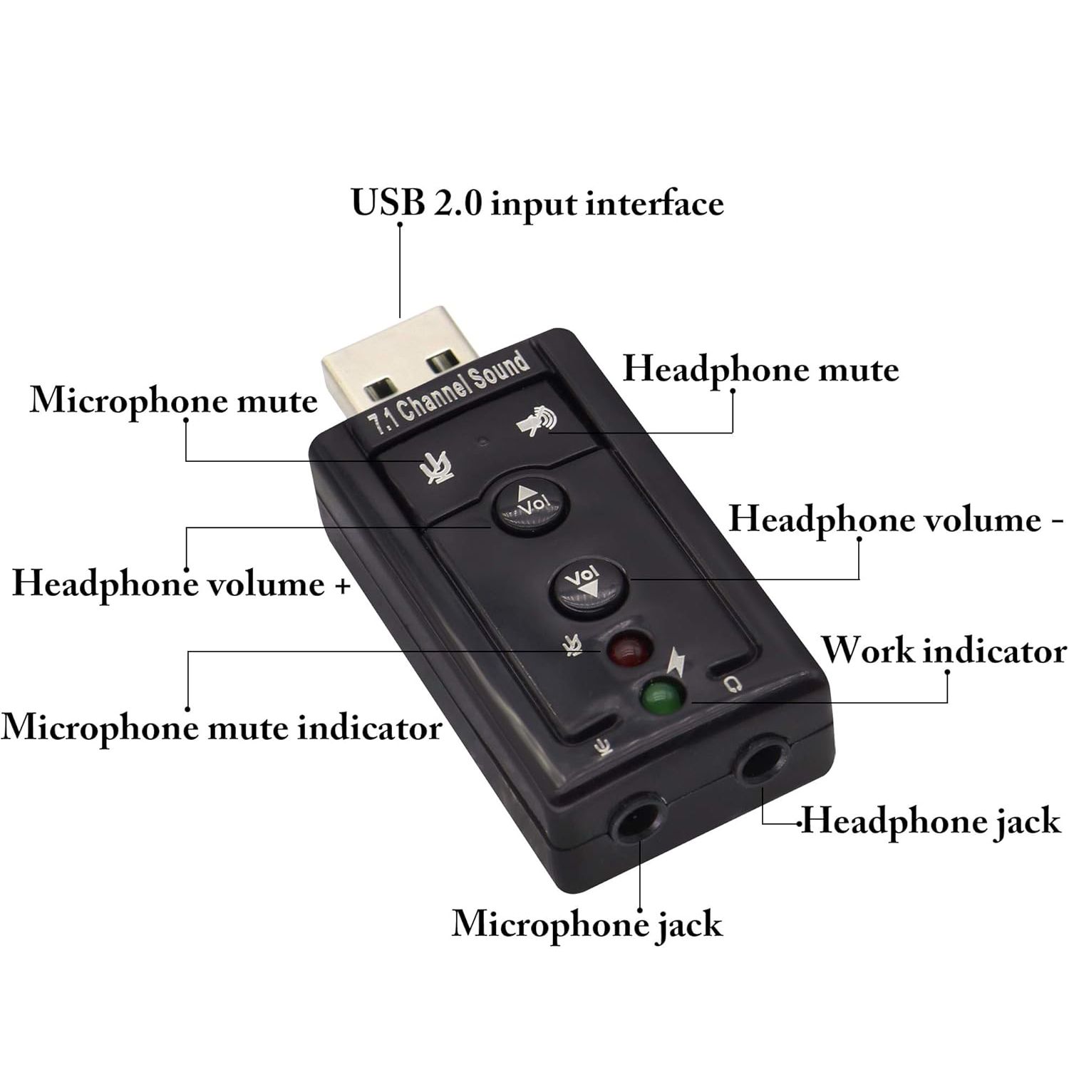 Hi-Speed USB 2.0 7.1-Channel Virtual USB 3D Stereo Audio Adapter External Sound Card with 3.5 mm Audio and Microphone Ports, Internal Amplifier and Volume Controls