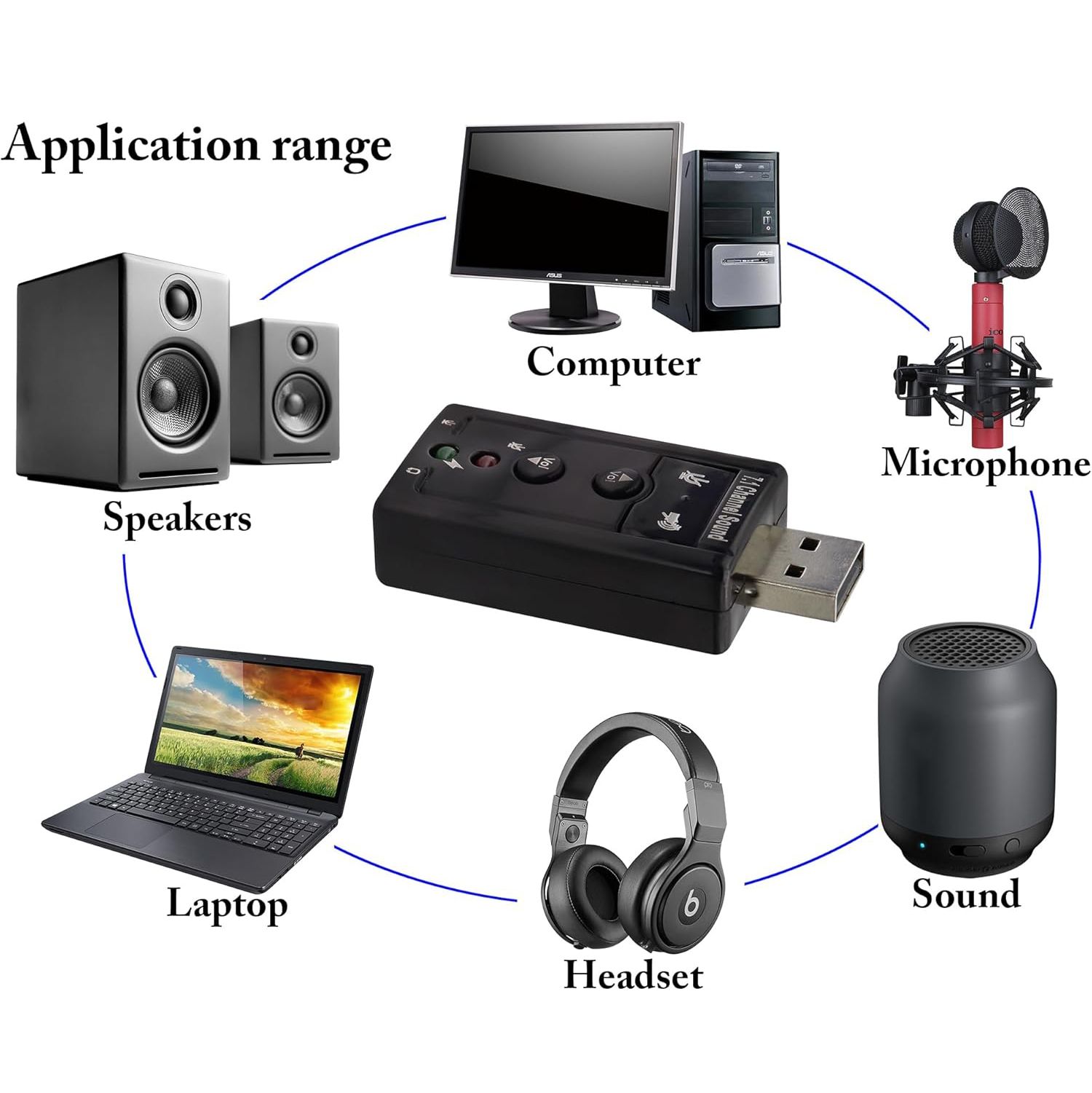 Hi-Speed USB 2.0 7.1-Channel Virtual USB 3D Stereo Audio Adapter External Sound Card with 3.5 mm Audio and Microphone Ports, Internal Amplifier and Volume Controls