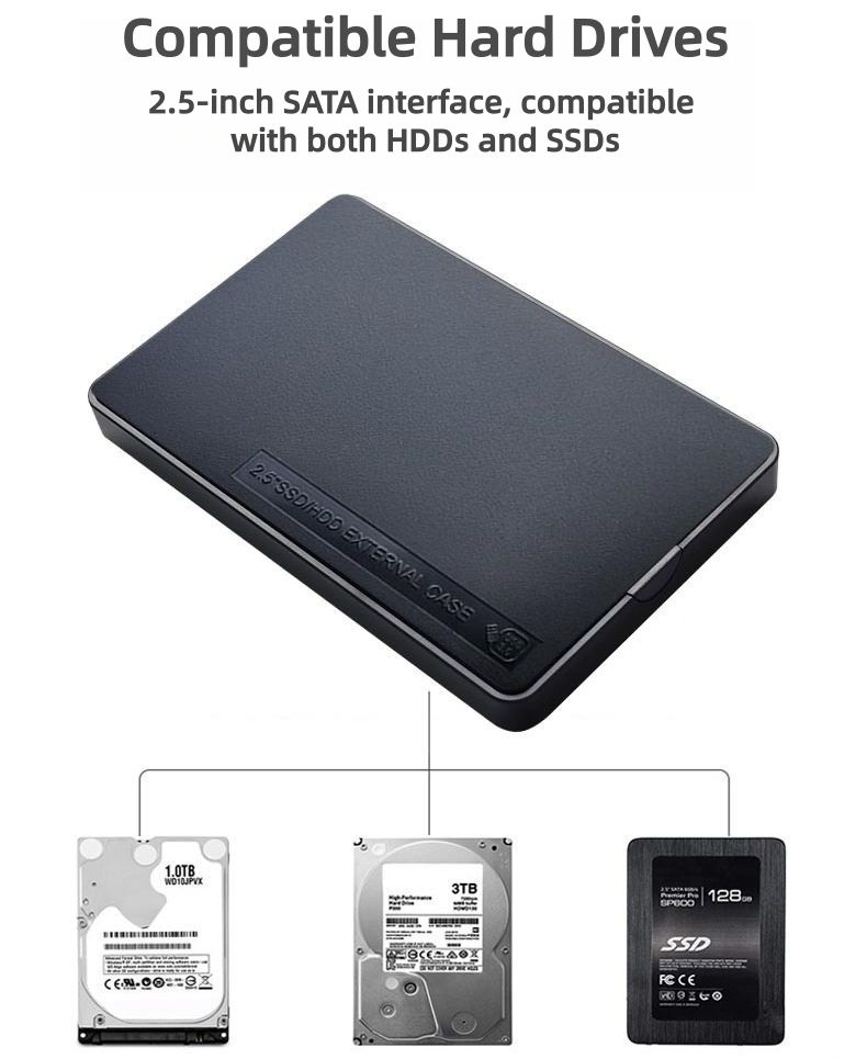 2.5-Inch IDE Parallel Port Mobile Hard Disk Box, USB 2.0 Portable High-Speed Hard Disk Box with External Storage,Suitable for PC Notebook Computers(No Screws)