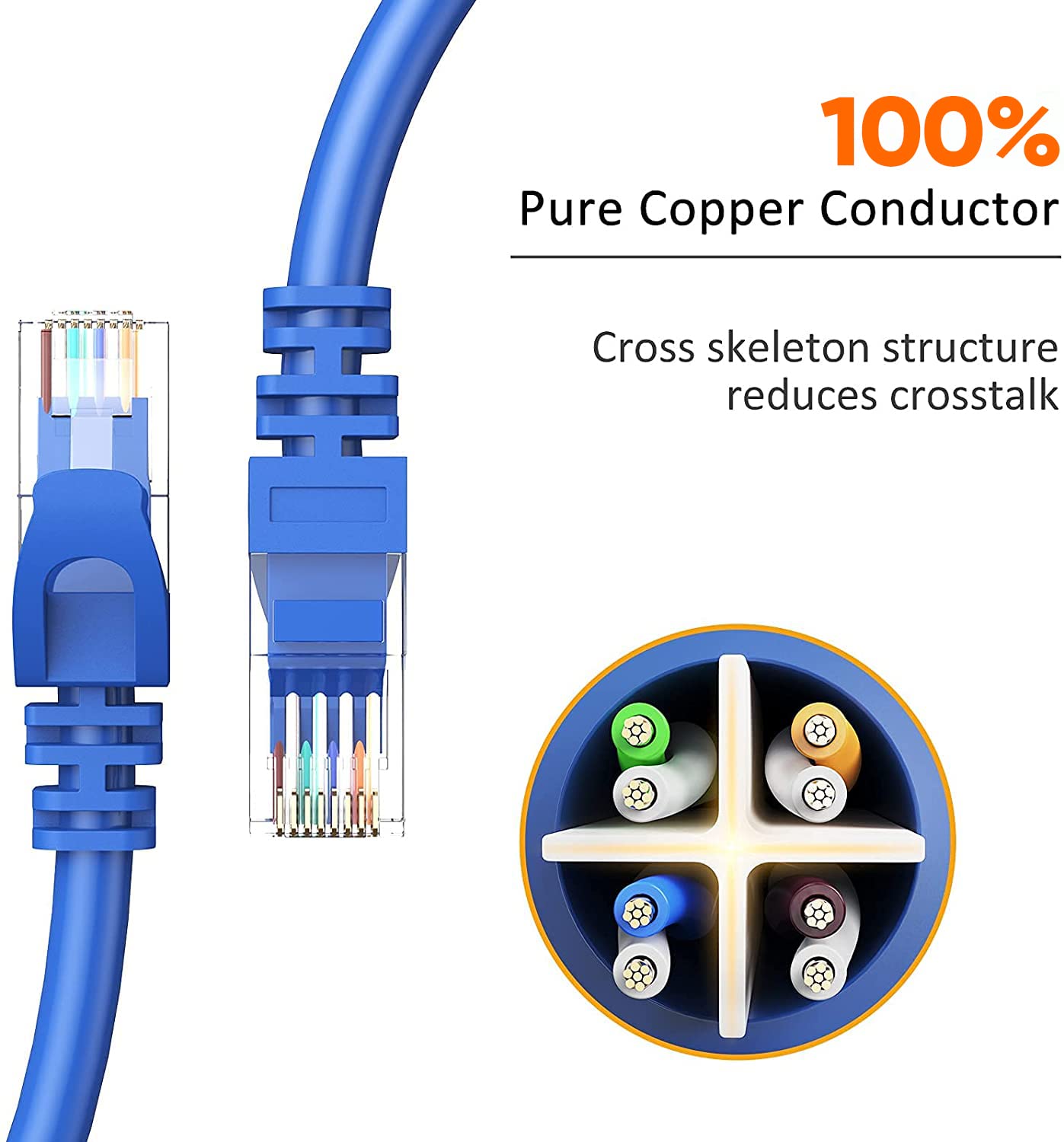 【Final Clearance】3m 5m Cat5e 6in Blue Patch Cable UTP 24AWG 350MHz Pure Bare Copper Snagless RJ45 Fullboot Series Ethernet Cable