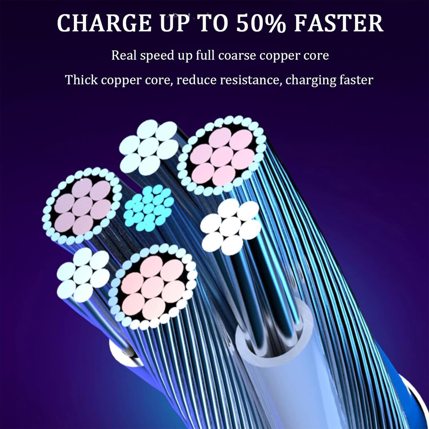 【Clearance Sale】3-in-1 Flowing LED Charging Cable - Fast USB Charger Cord for iPhone, Samsung, Android Phones, Tablets - Compatible with Micro USB/Type-C/Lightning