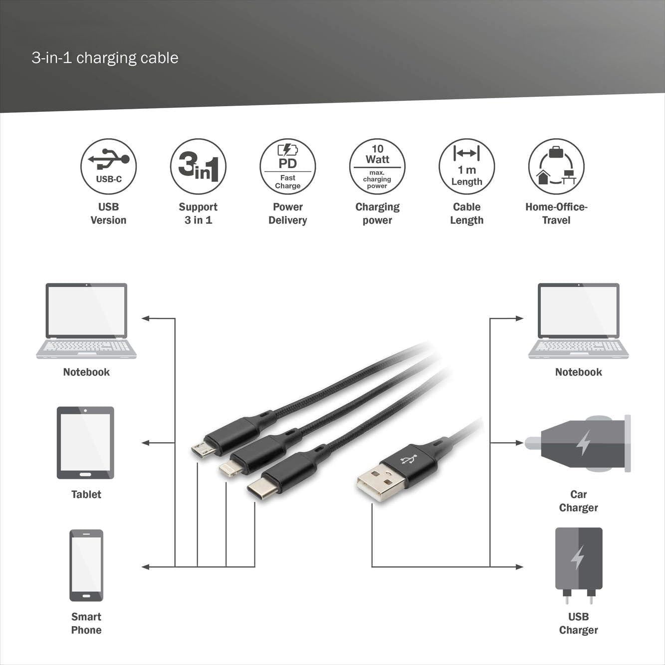 【Final Clearance】3-in-1 charging cable – 1.0 m – USB-A to Type C, Micro B, Lightning – 12 W – for smartphones, tablets, power banks