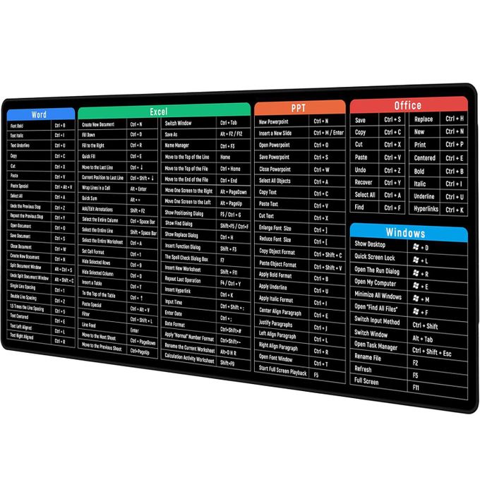 【Final Clearance】Large Gaming Mouse Pad Desk Mat Office Software Excel Shortcuts Mousepad with Personalized Design Extended Size 80 X 30cm