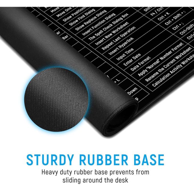 【Final Clearance】Large Gaming Mouse Pad Desk Mat Office Software Excel Shortcuts Mousepad with Personalized Design Extended Size 80 X 30cm