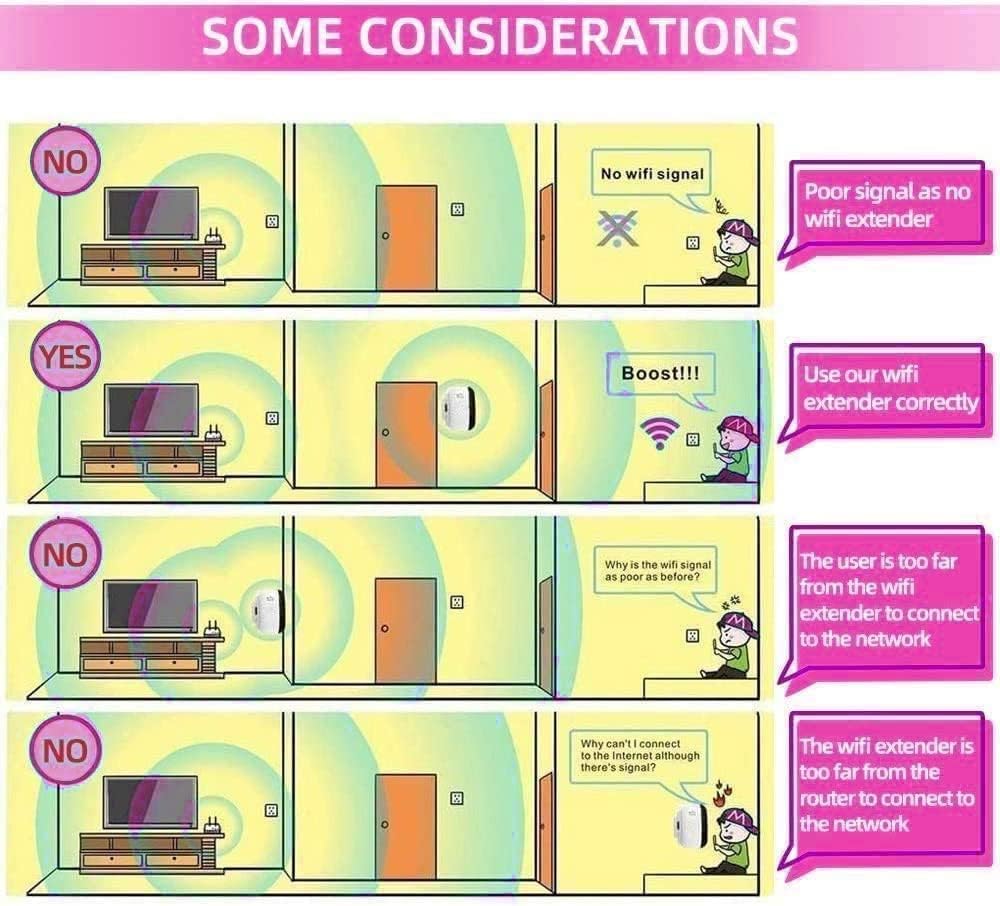 WiFi Booster, WiFi Extender, WiFi Repeater, Covers Up to 3650 Sq.ft and 45 Devices, Internet Booster - with Ethernet Port, Quick Setup, Home Wireless Signal Booster